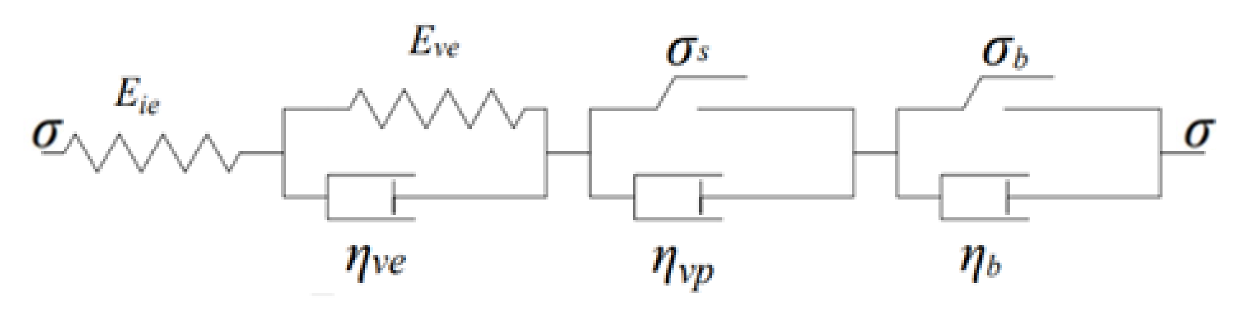 Buildings 13 02082 g007