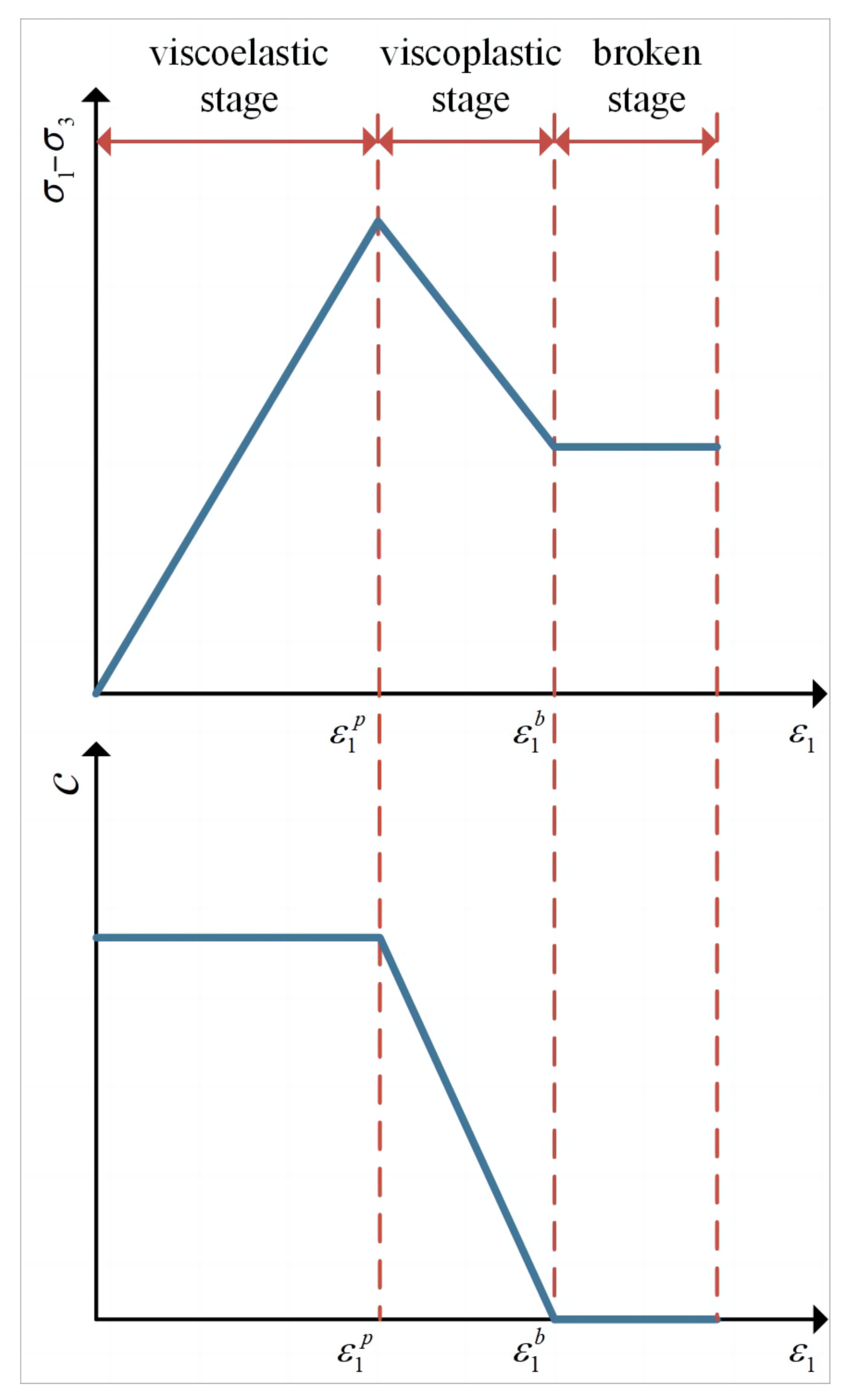 Buildings 13 02082 g008