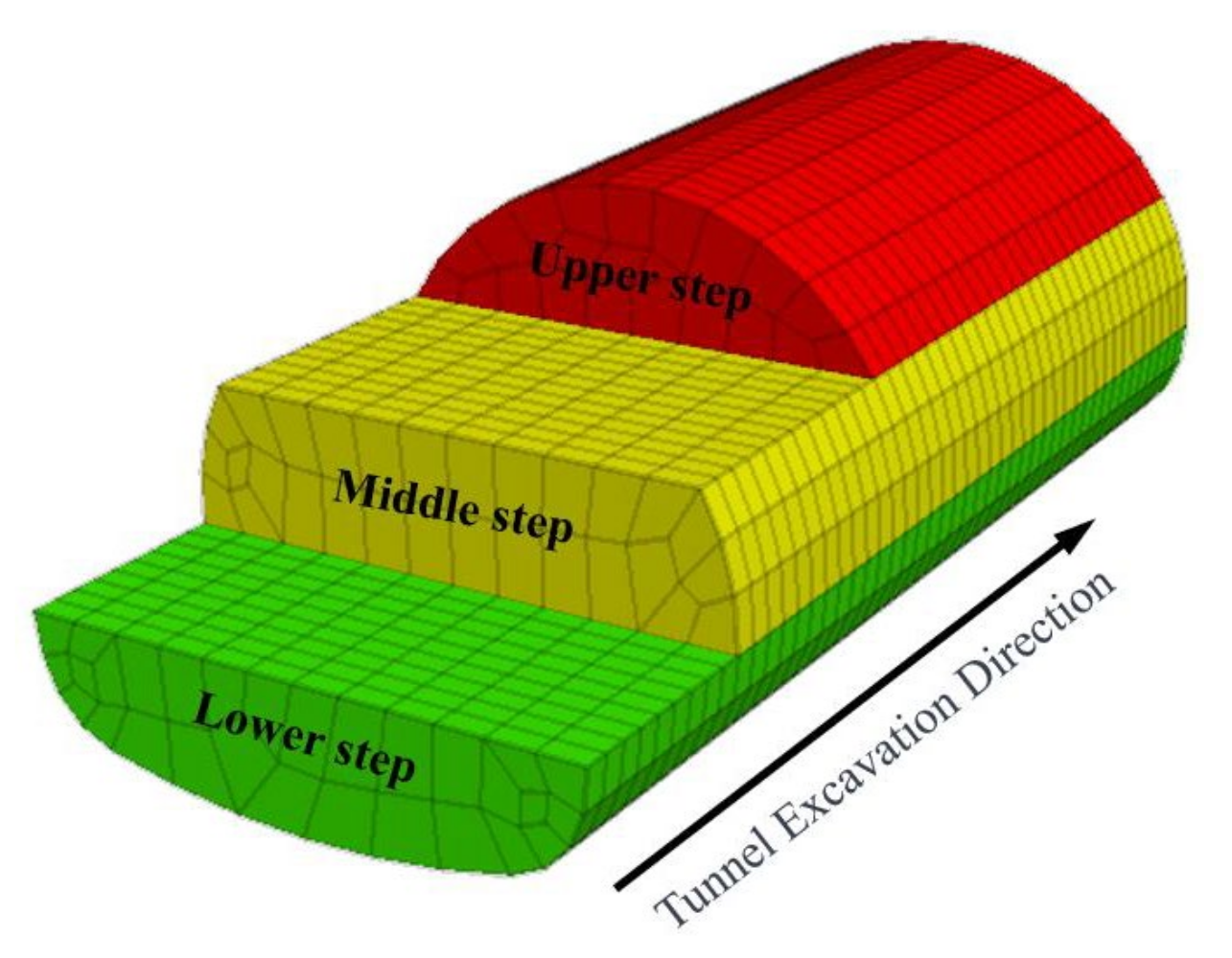 Buildings 13 02082 g015