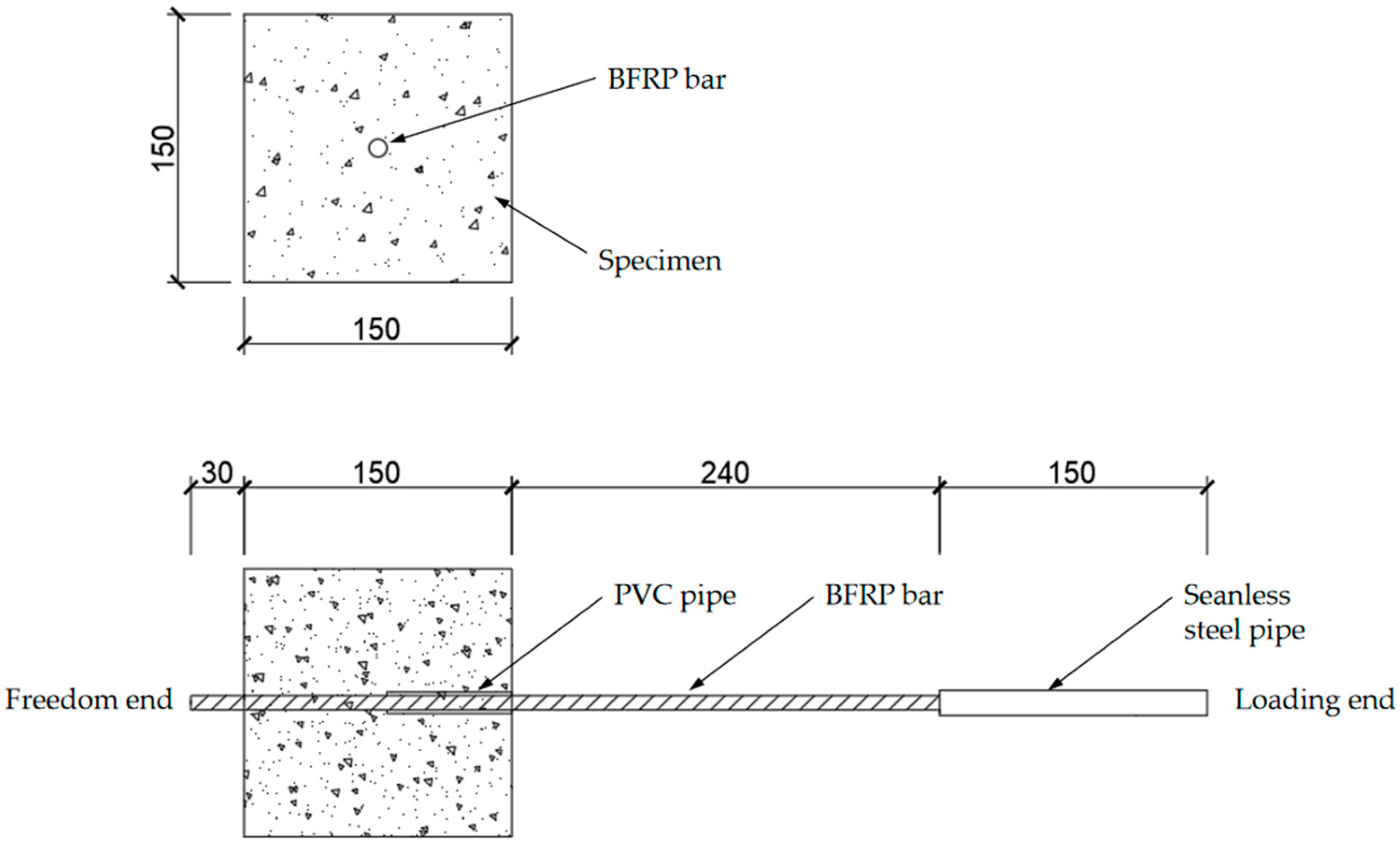 Buildings 13 02083 g003