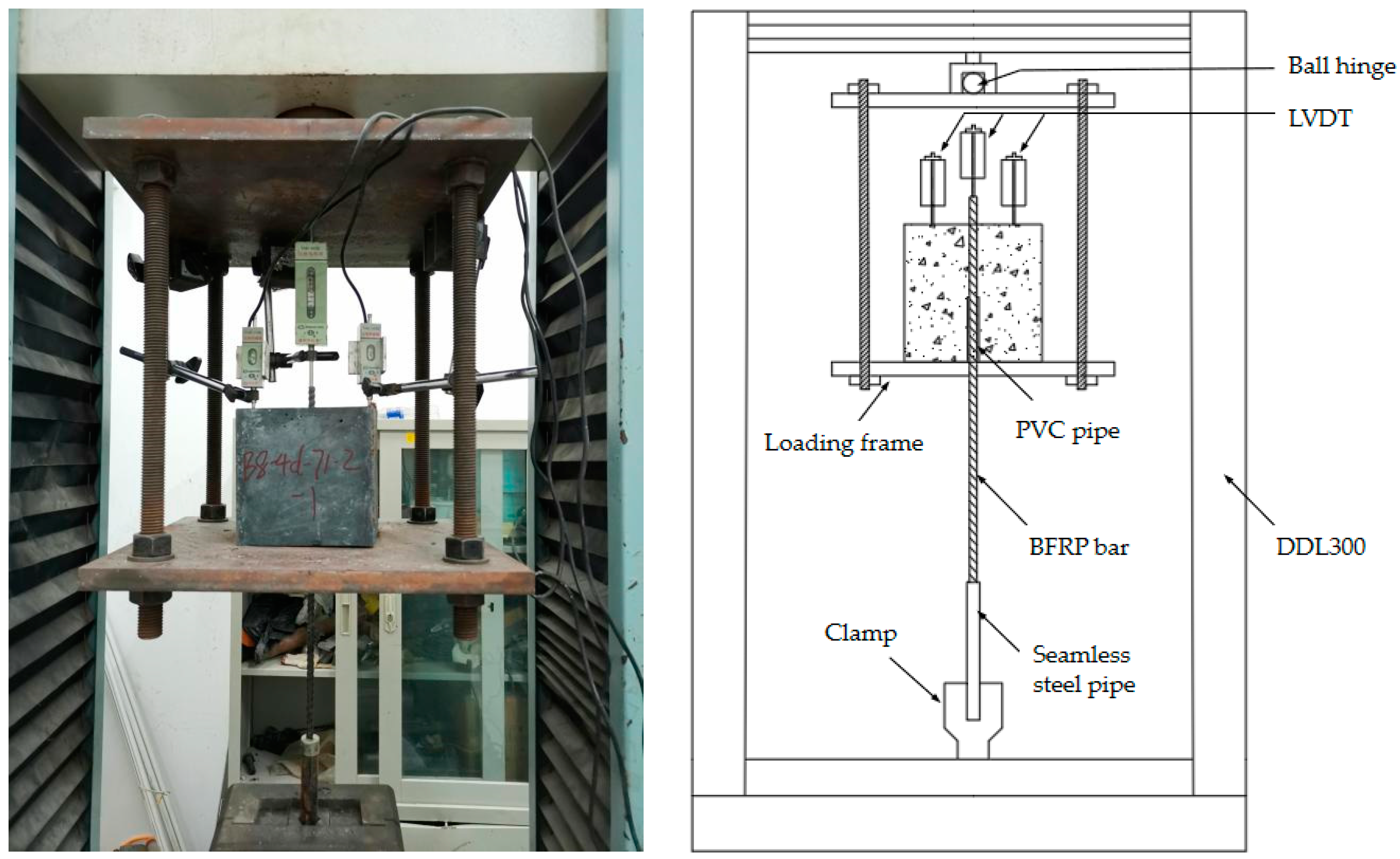 Buildings 13 02083 g005