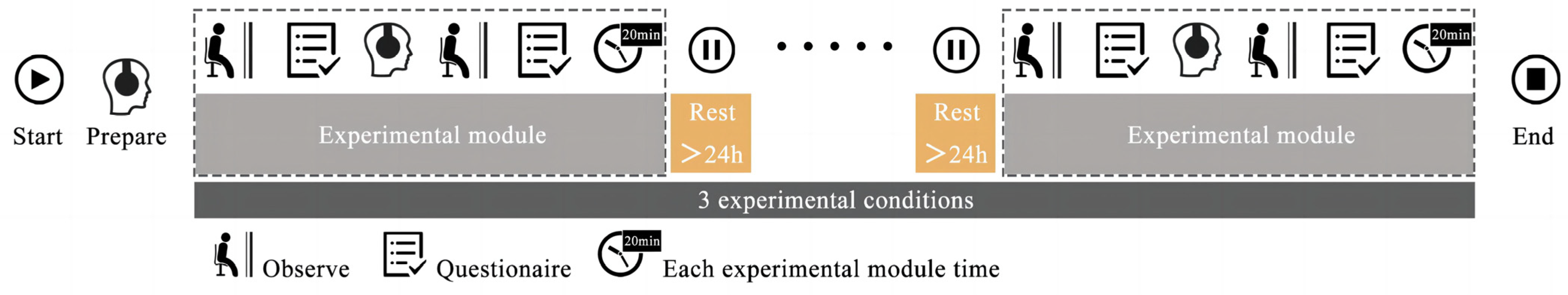 Buildings 13 02086 g003