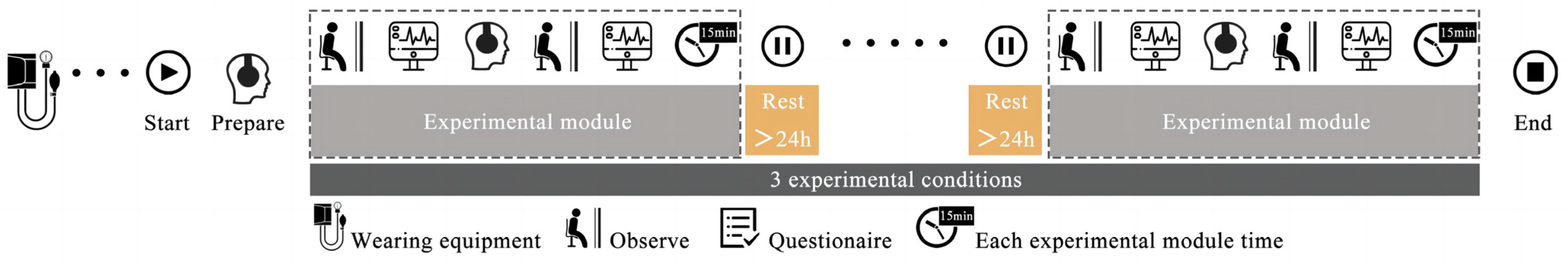 Buildings 13 02086 g004