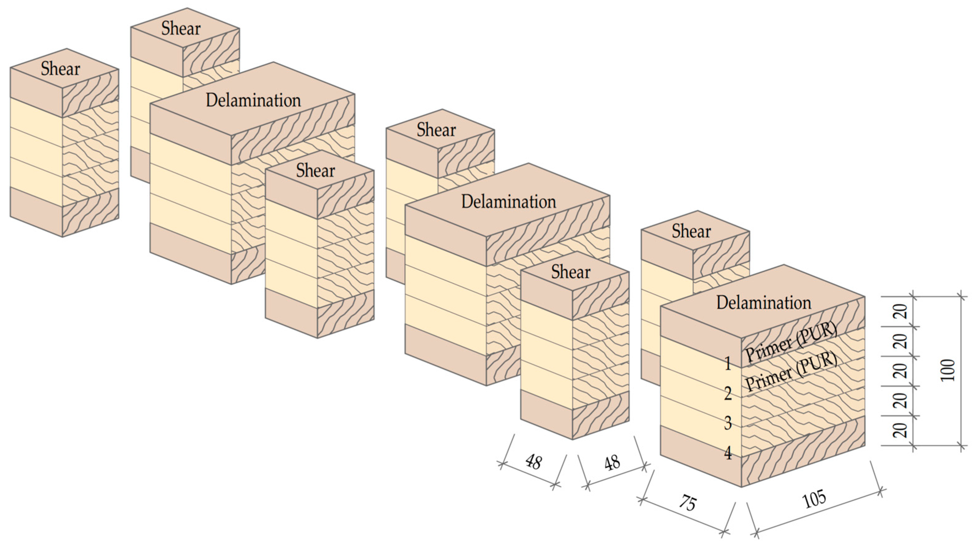 Buildings 13 02087 g001