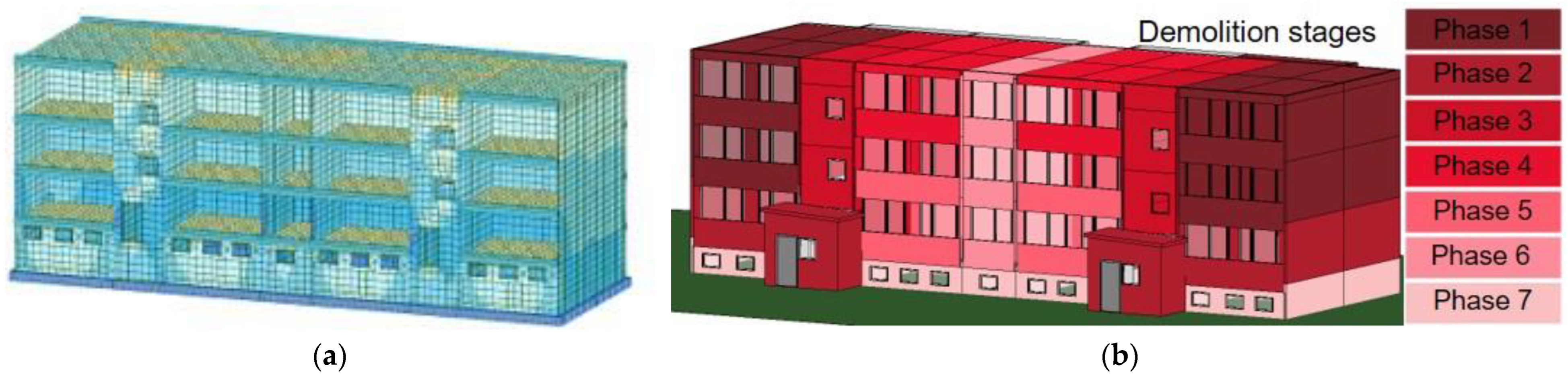 Buildings 13 02089 g011 Buildings 13 02089 g011