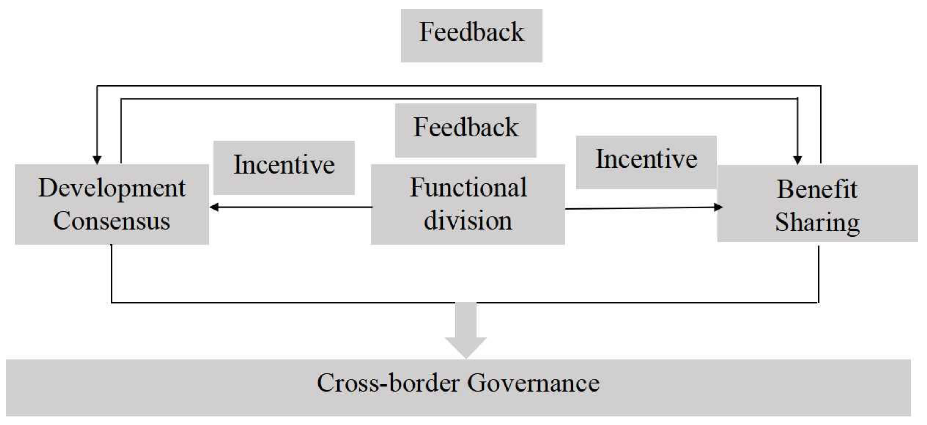 Buildings 13 02091 g001