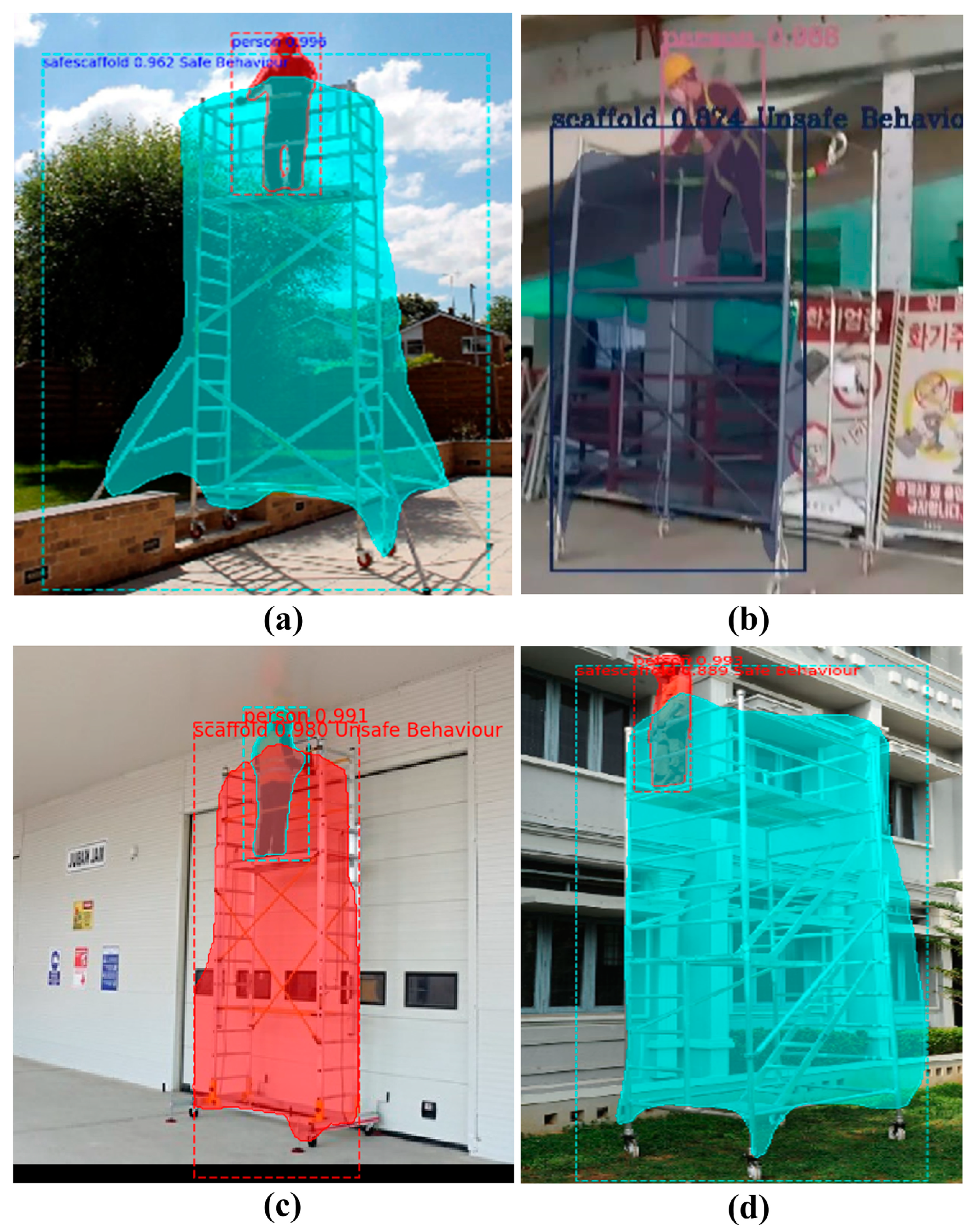 Buildings 13 02093 g013