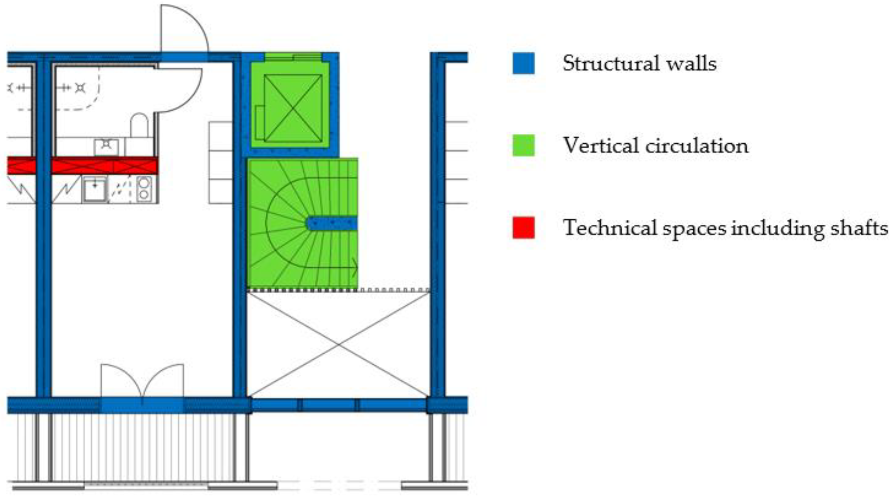 Buildings 13 02094 g004