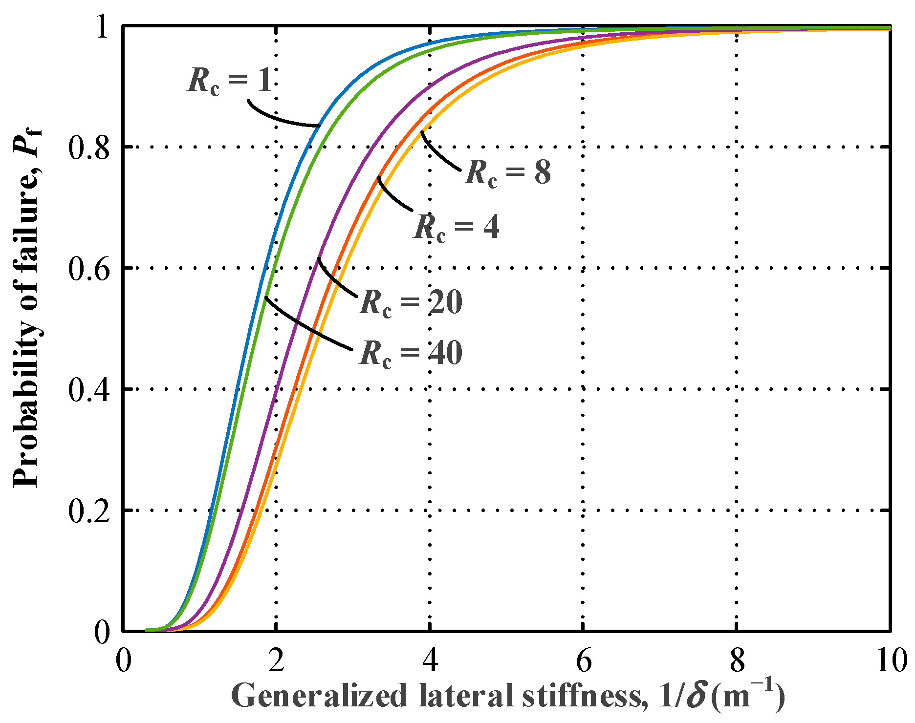 Buildings 13 02095 g003