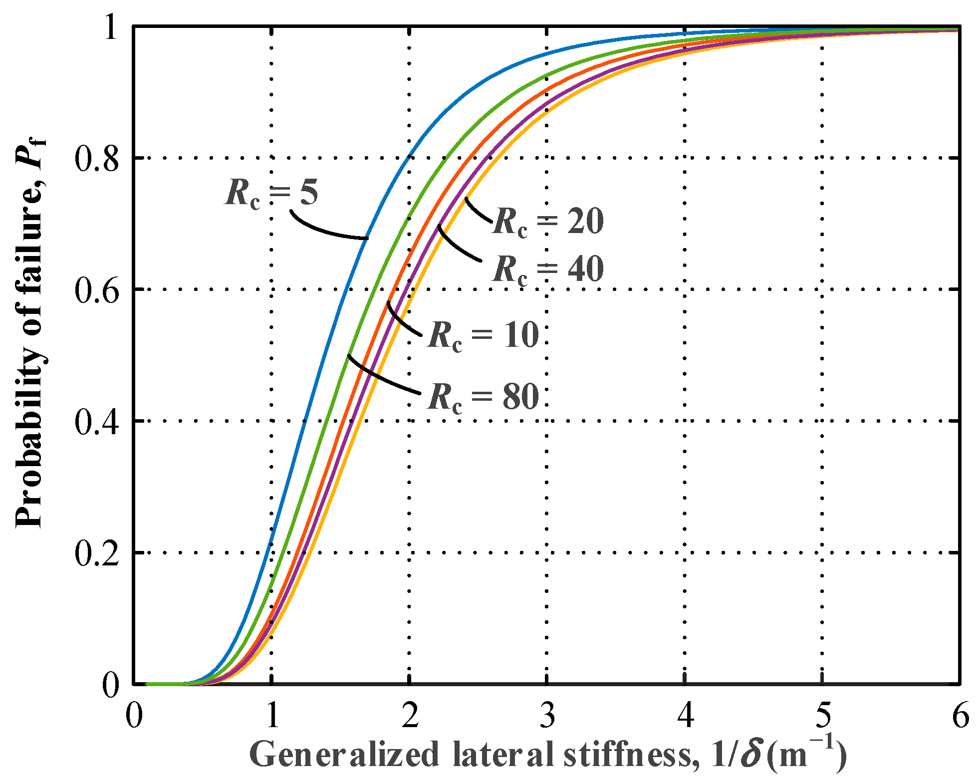 Buildings 13 02095 g005