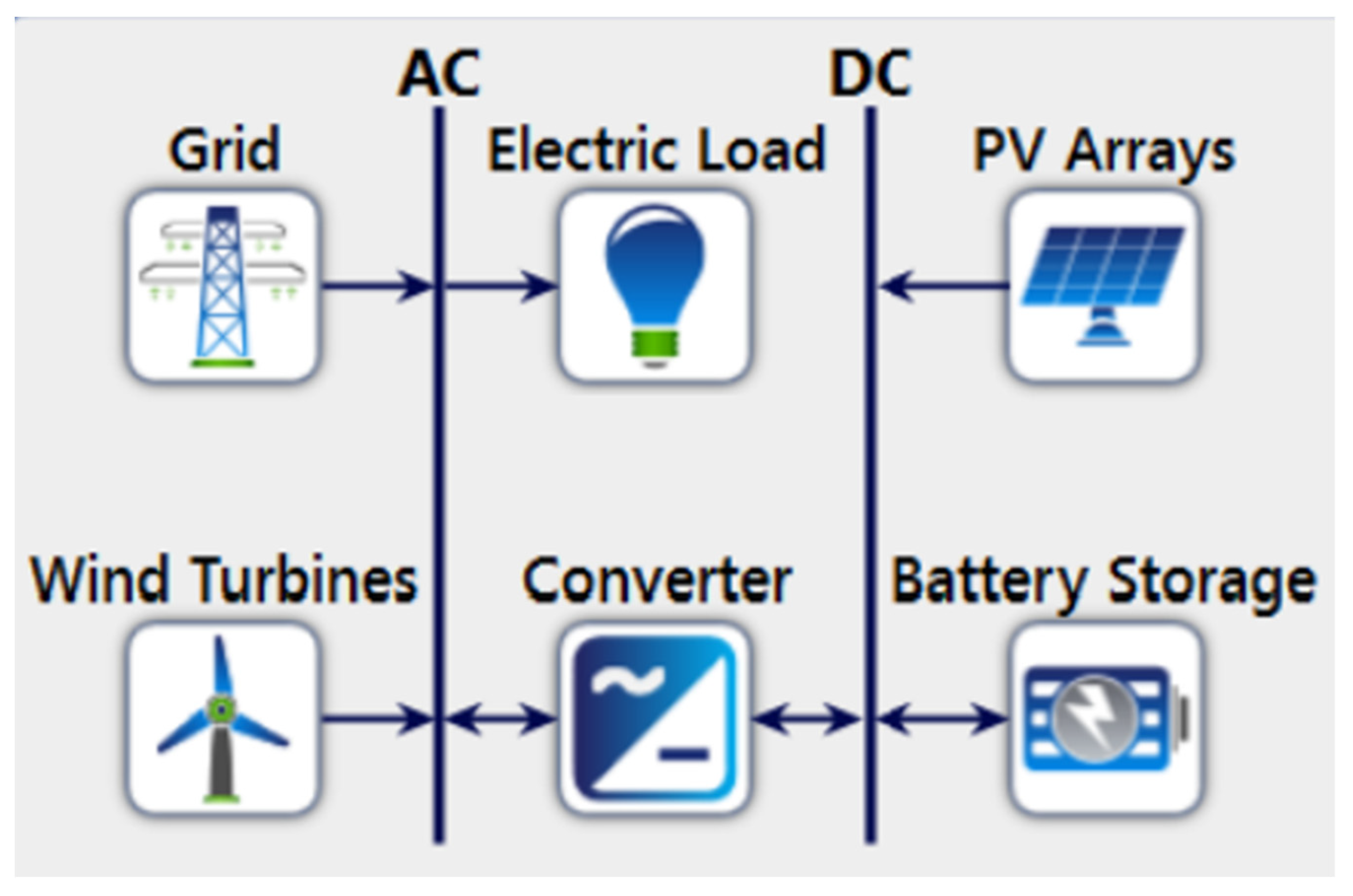 Buildings 13 02096 g004
