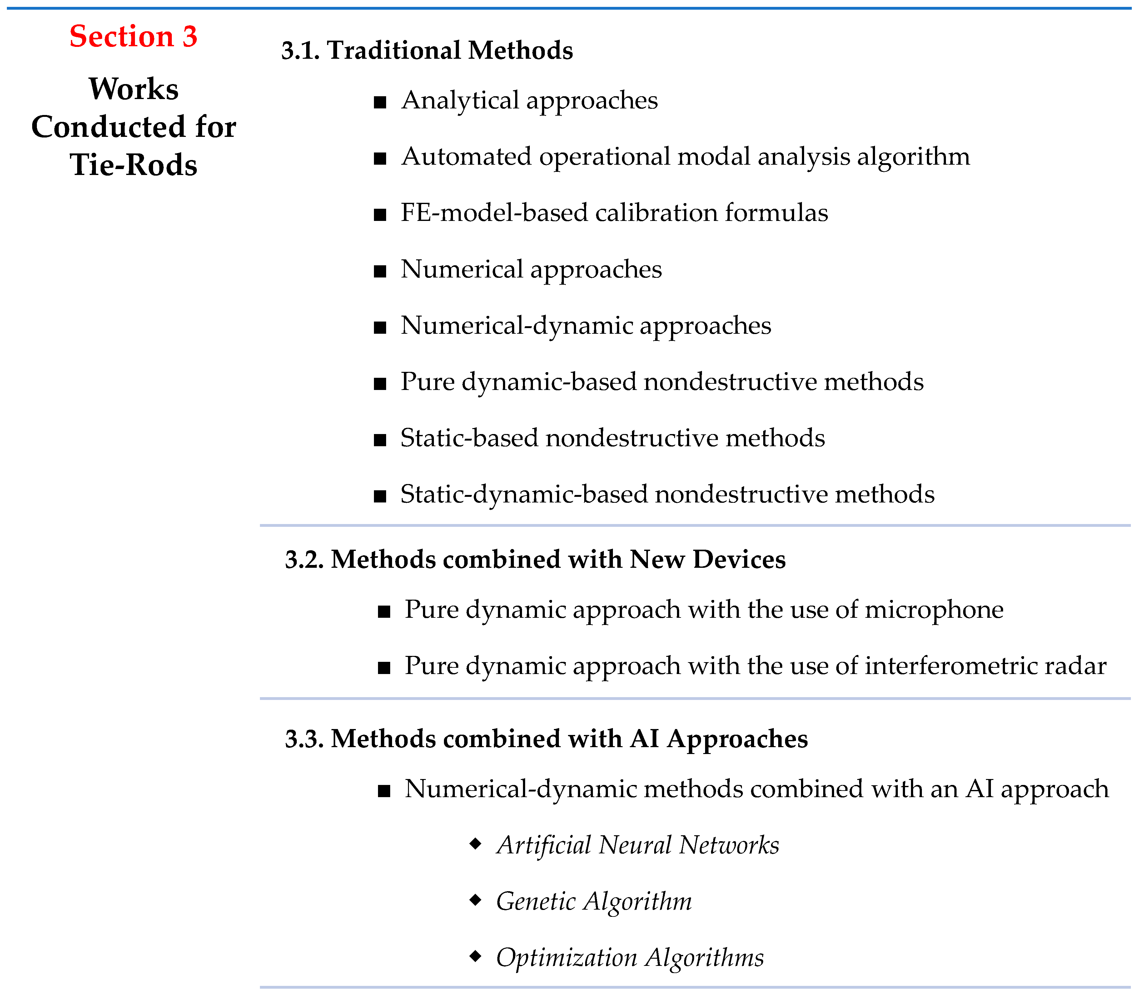 Buildings 13 02097 g004 Buildings 13 02097 g004