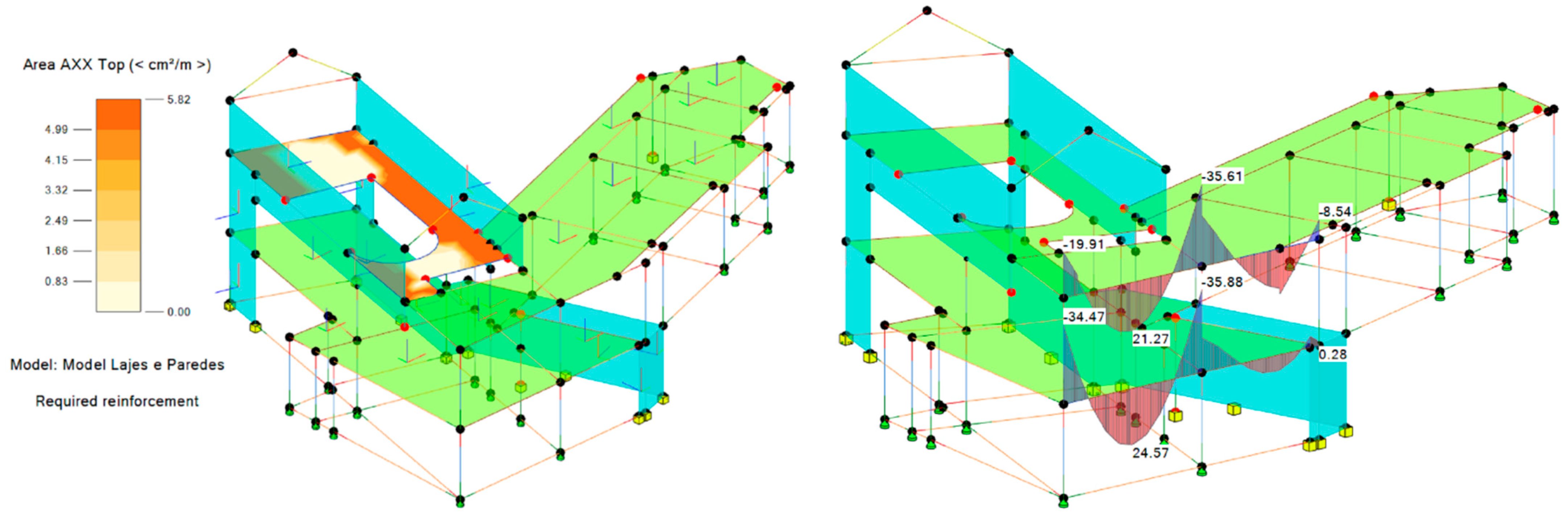 Buildings 13 02101 g005