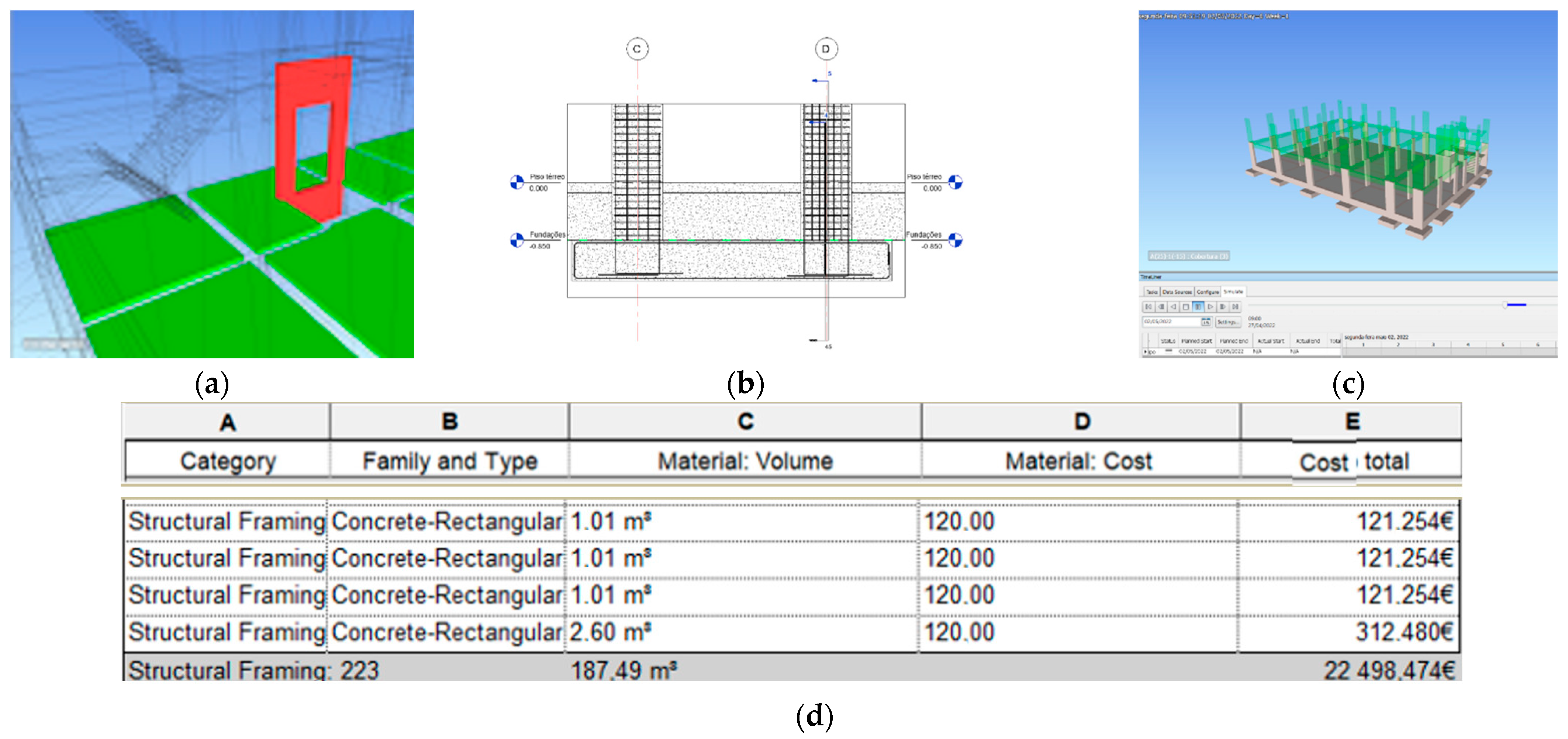 Buildings 13 02101 g009