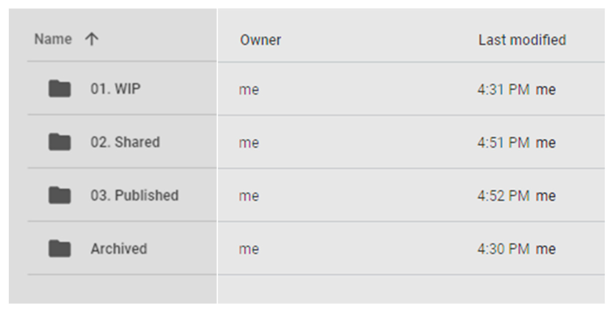 Buildings 13 02101 g014