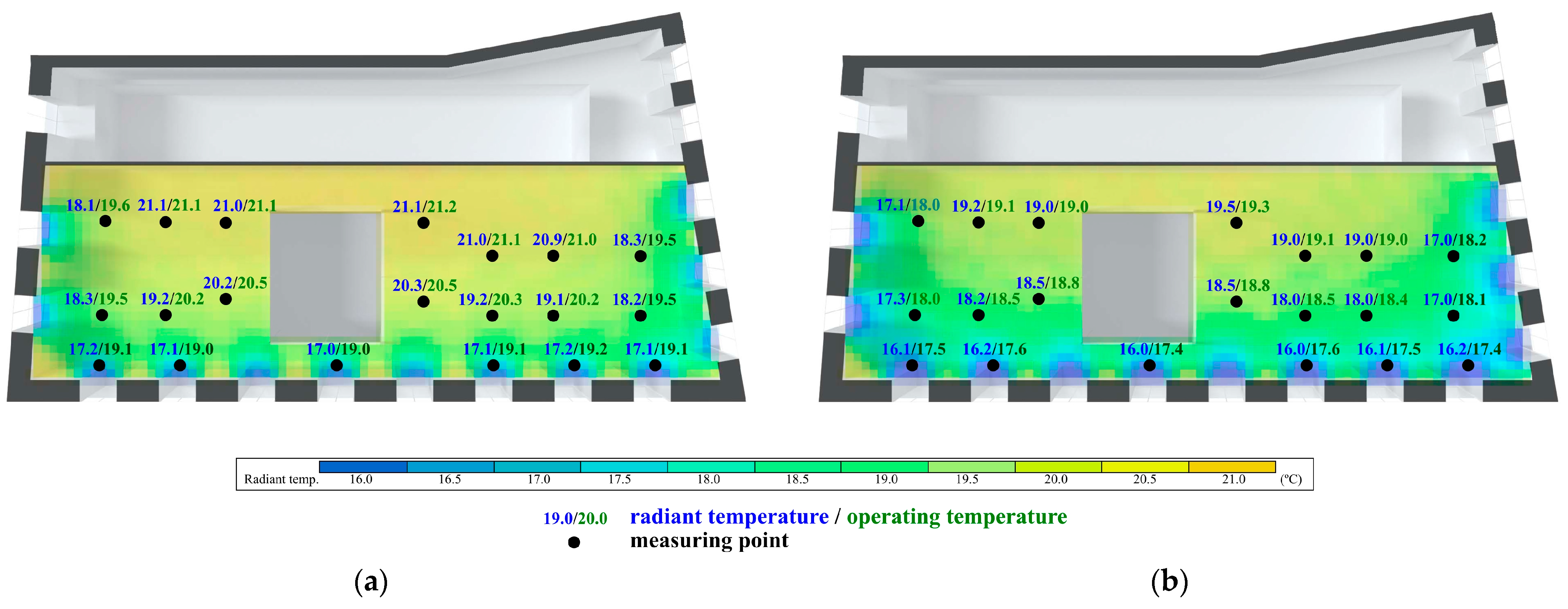 Buildings 13 02102 g007