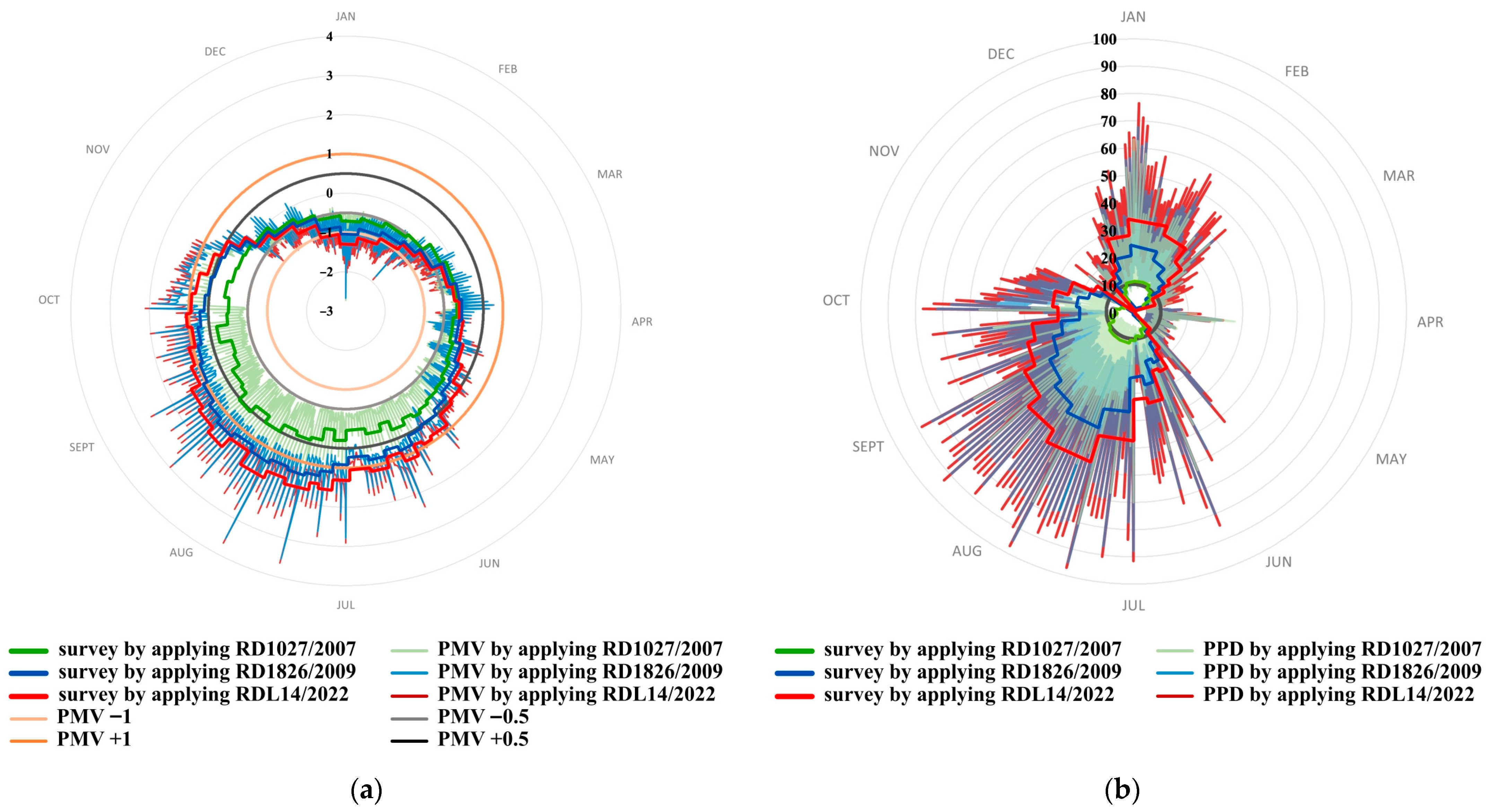 Buildings 13 02102 g015