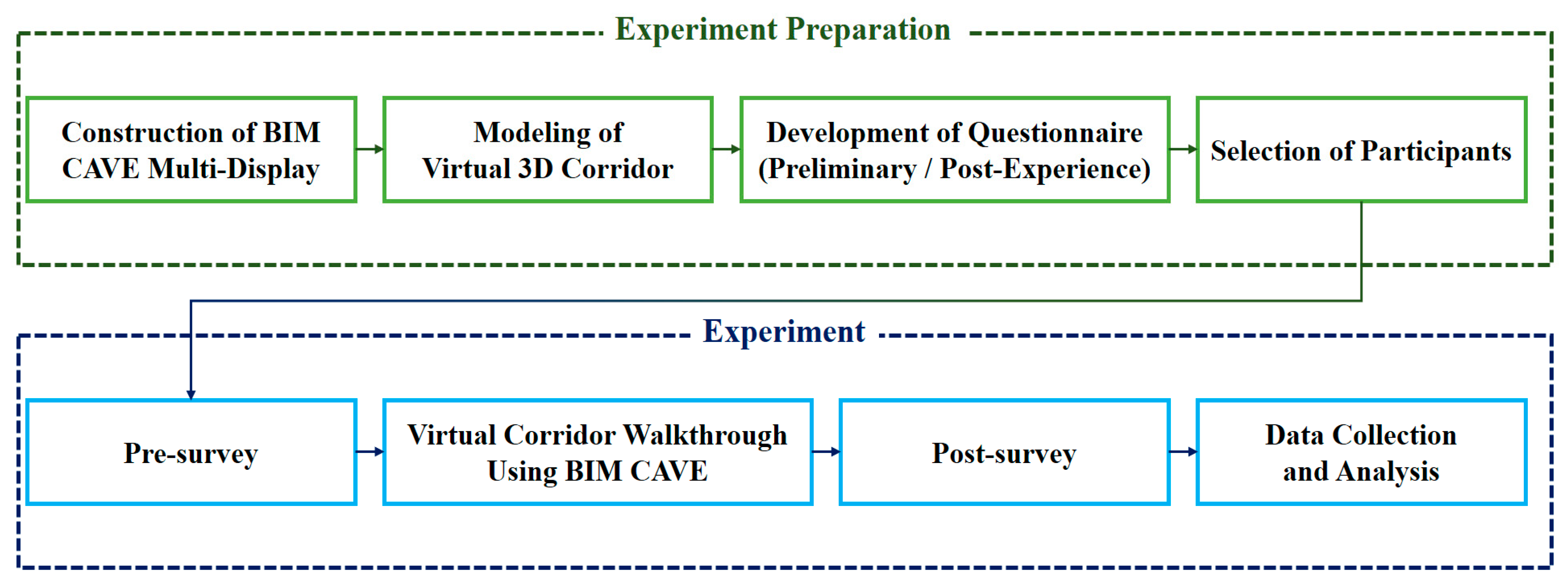 Buildings 13 02103 g001