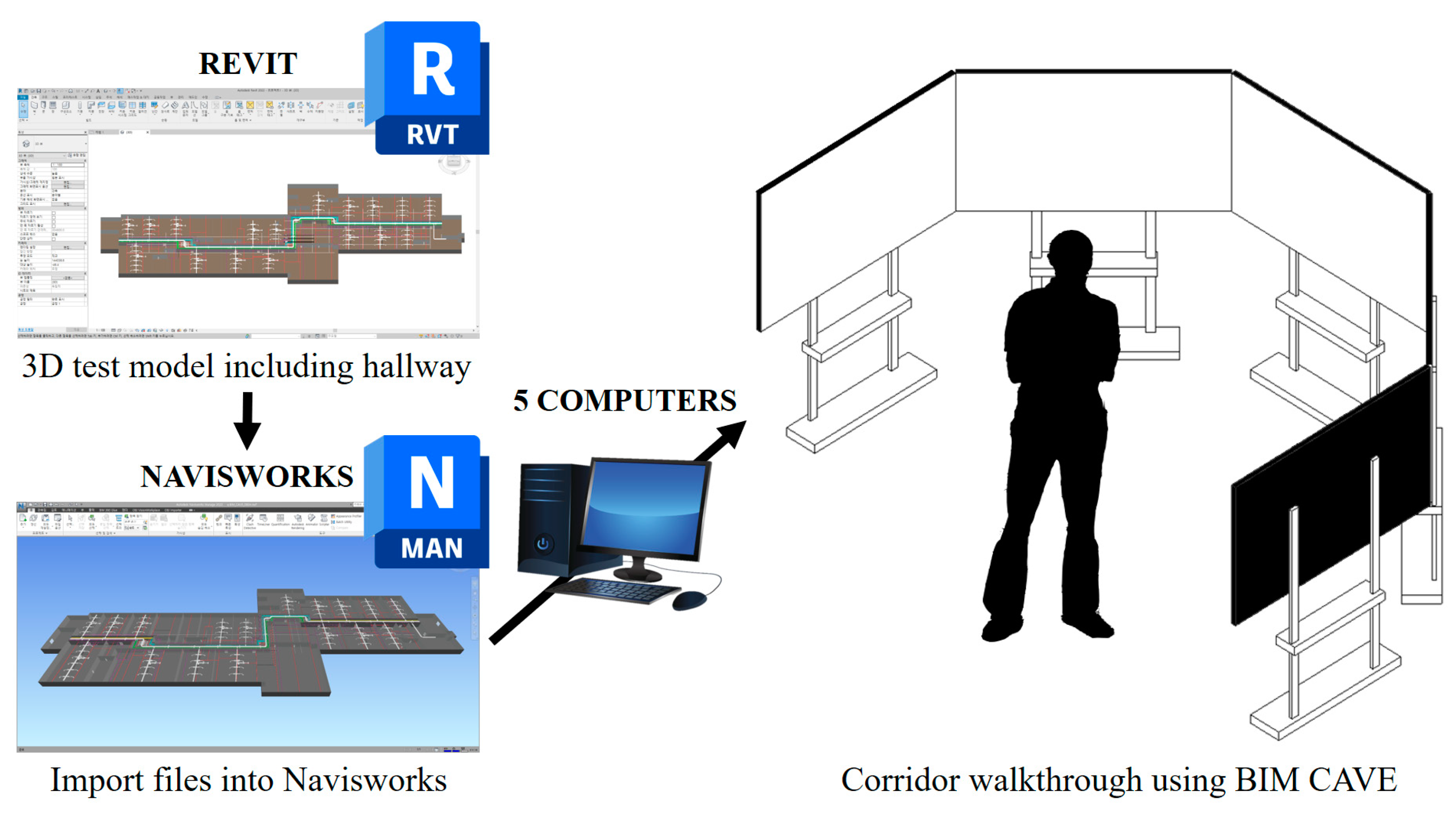 Buildings 13 02103 g002