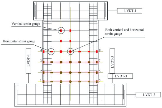 Buildings 13 02104 g004