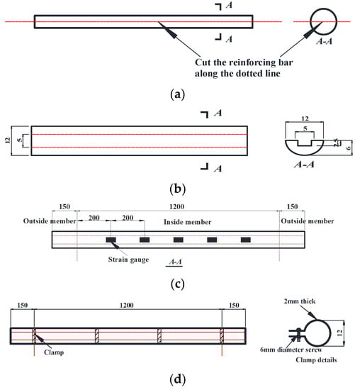 Buildings 13 02104 g005