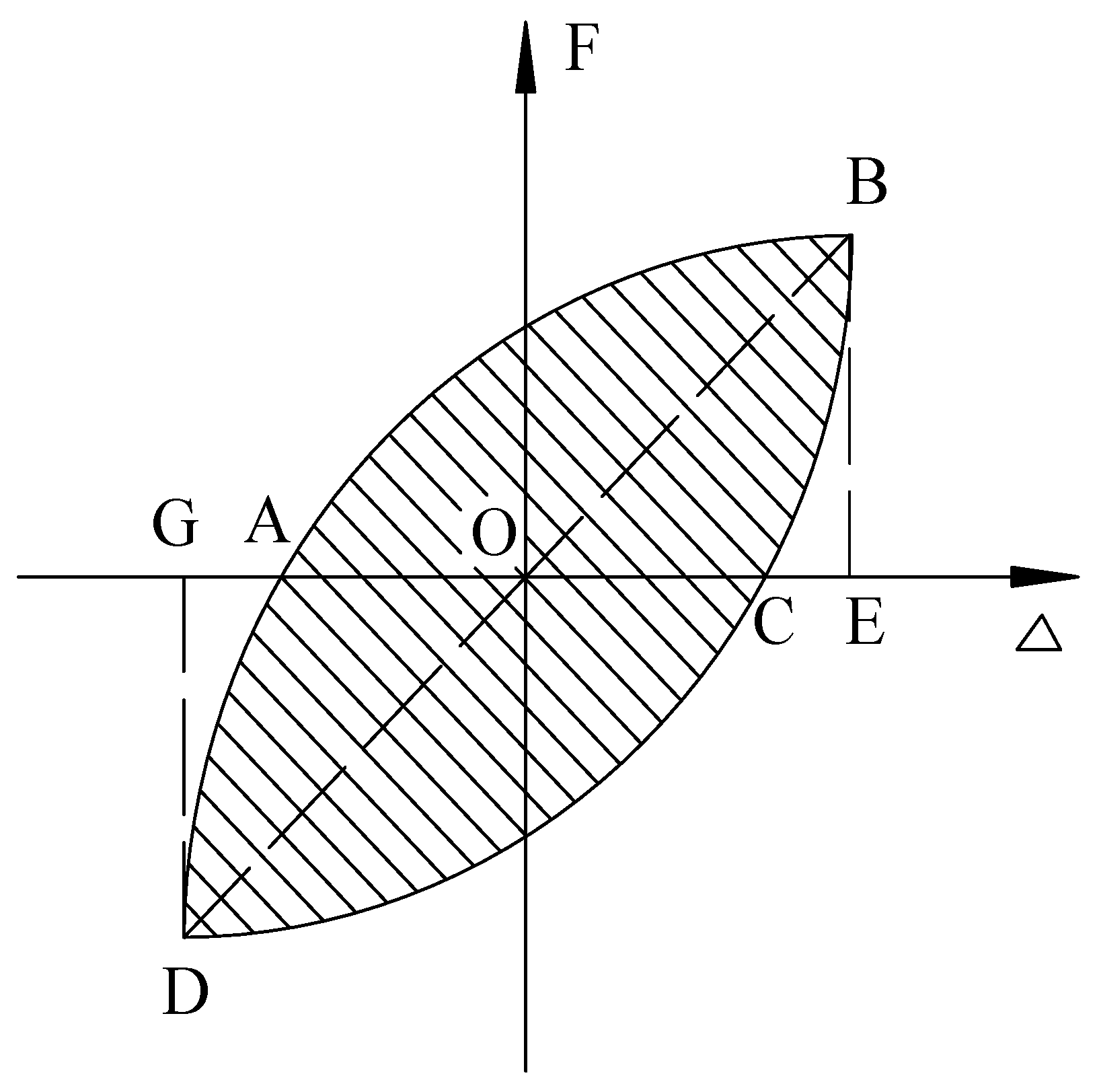 Buildings 13 02104 g008