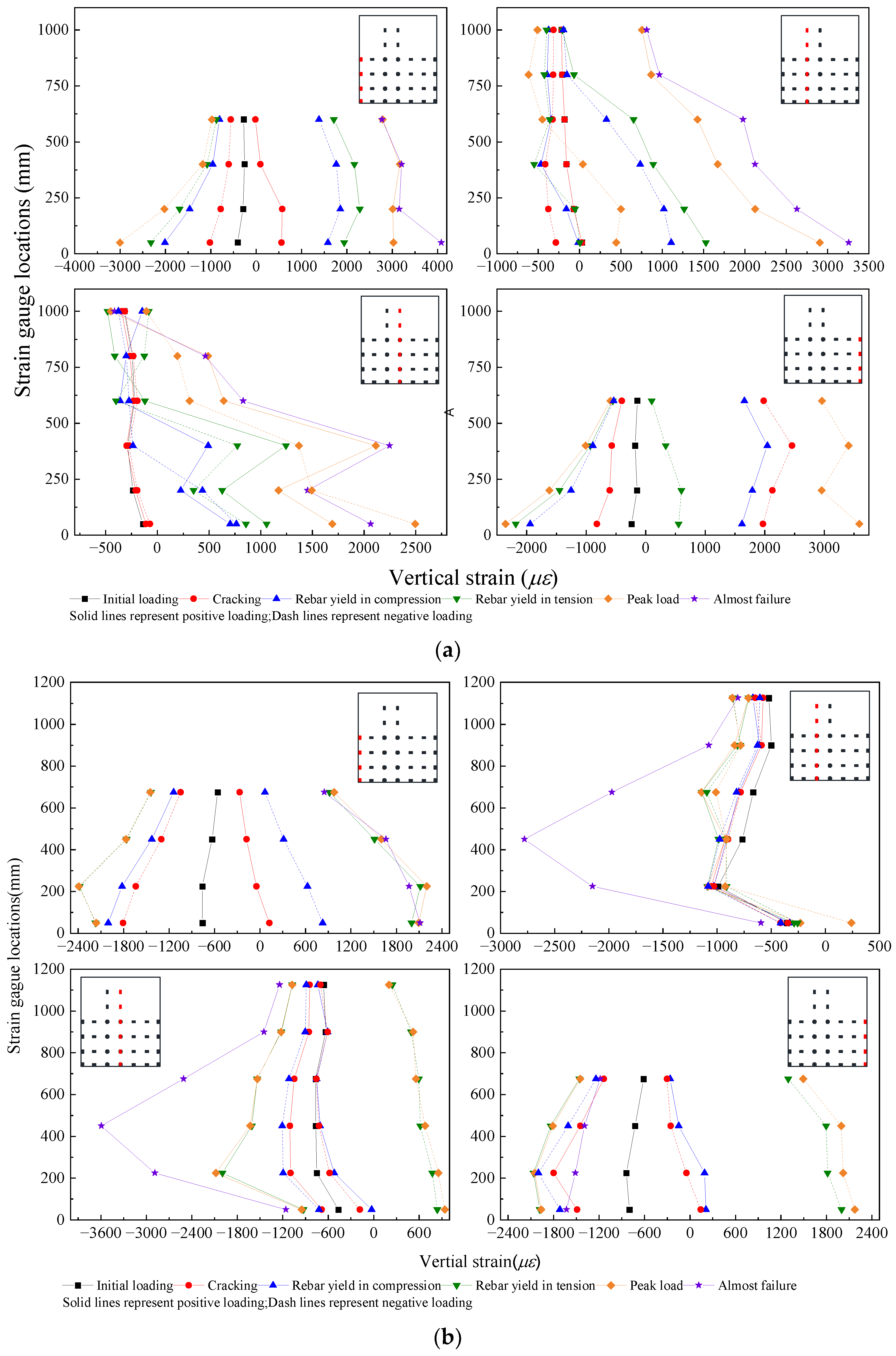 Buildings 13 02104 g012a