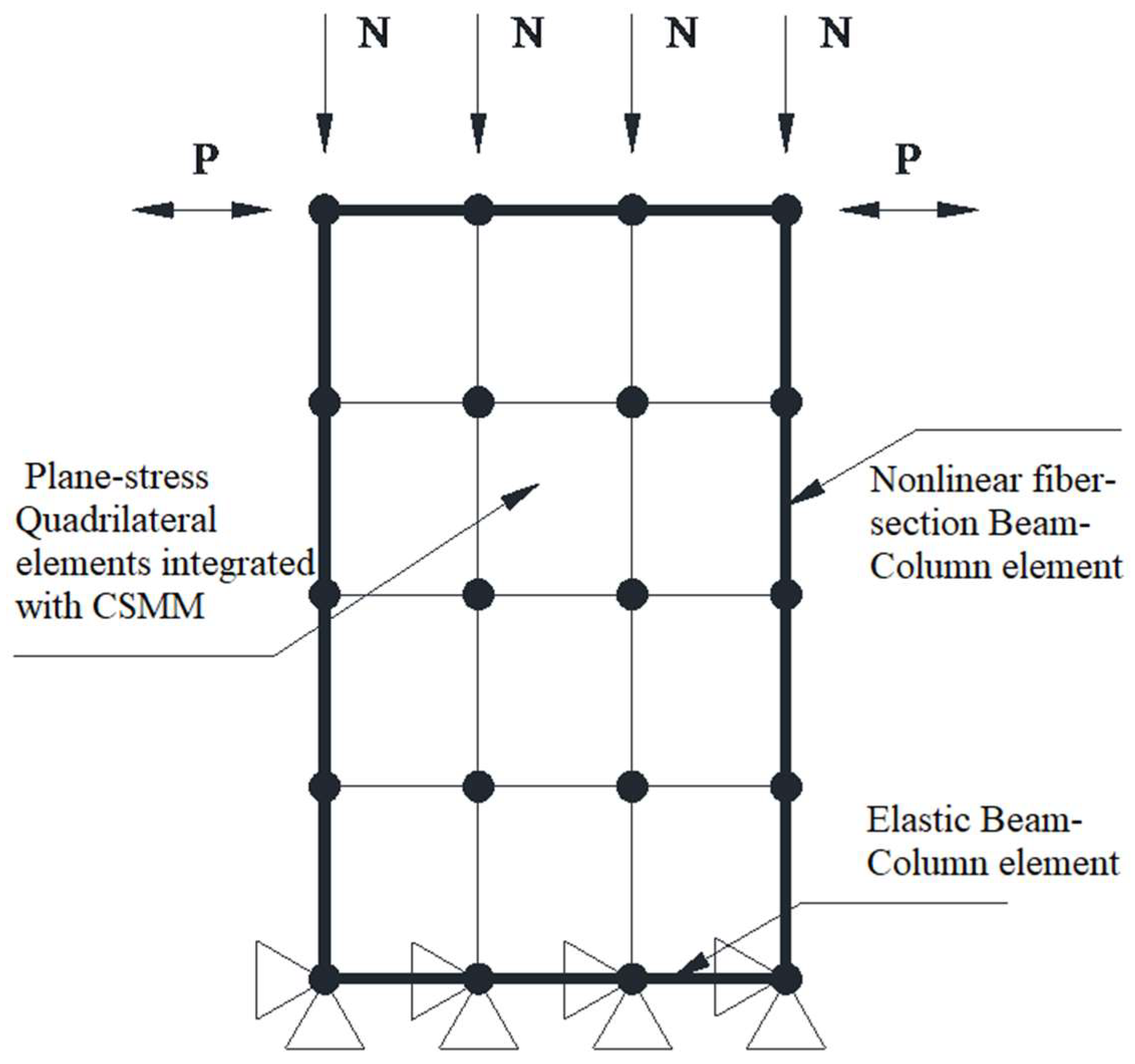 Buildings 13 02104 g014