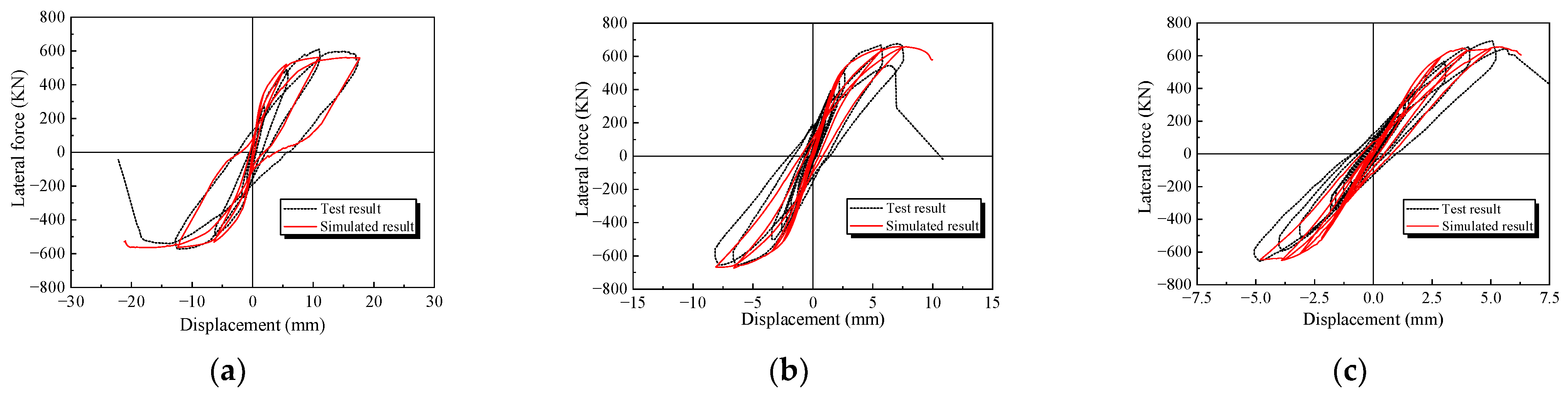 Buildings 13 02104 g015