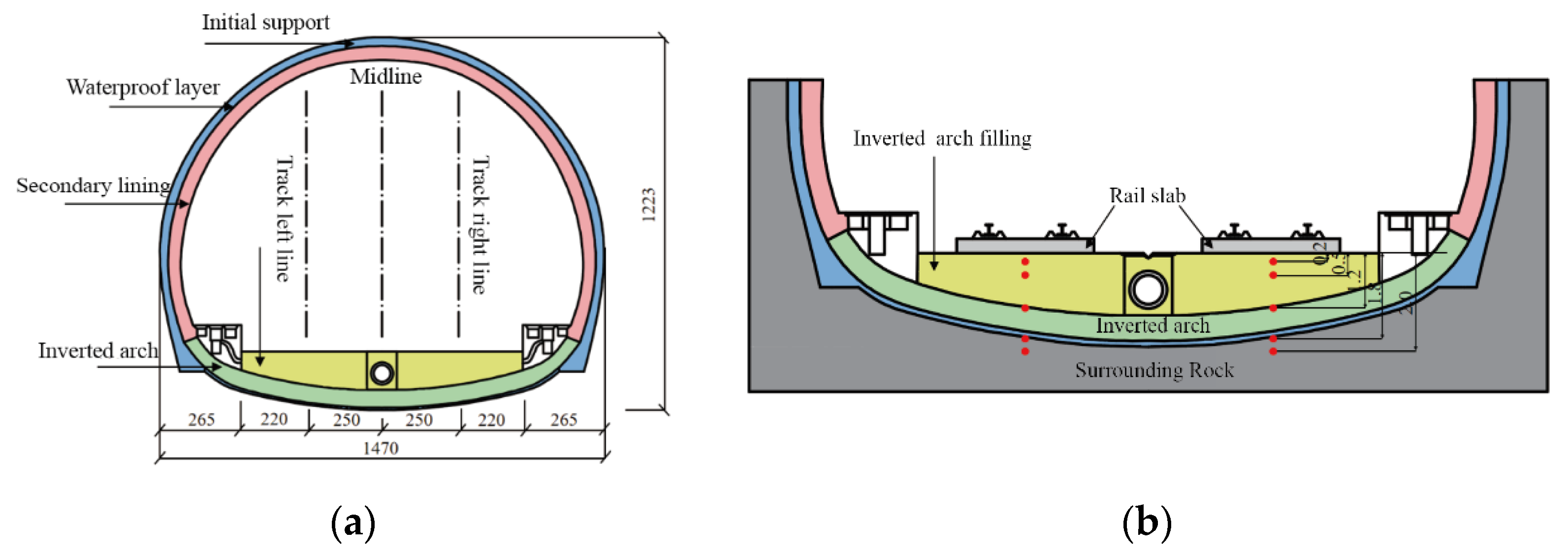 Buildings 13 02108 g006