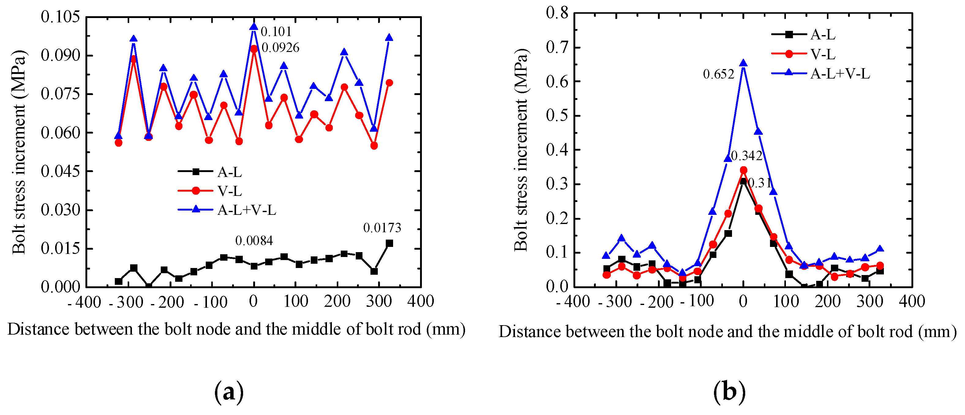 Buildings 13 02108 g024a