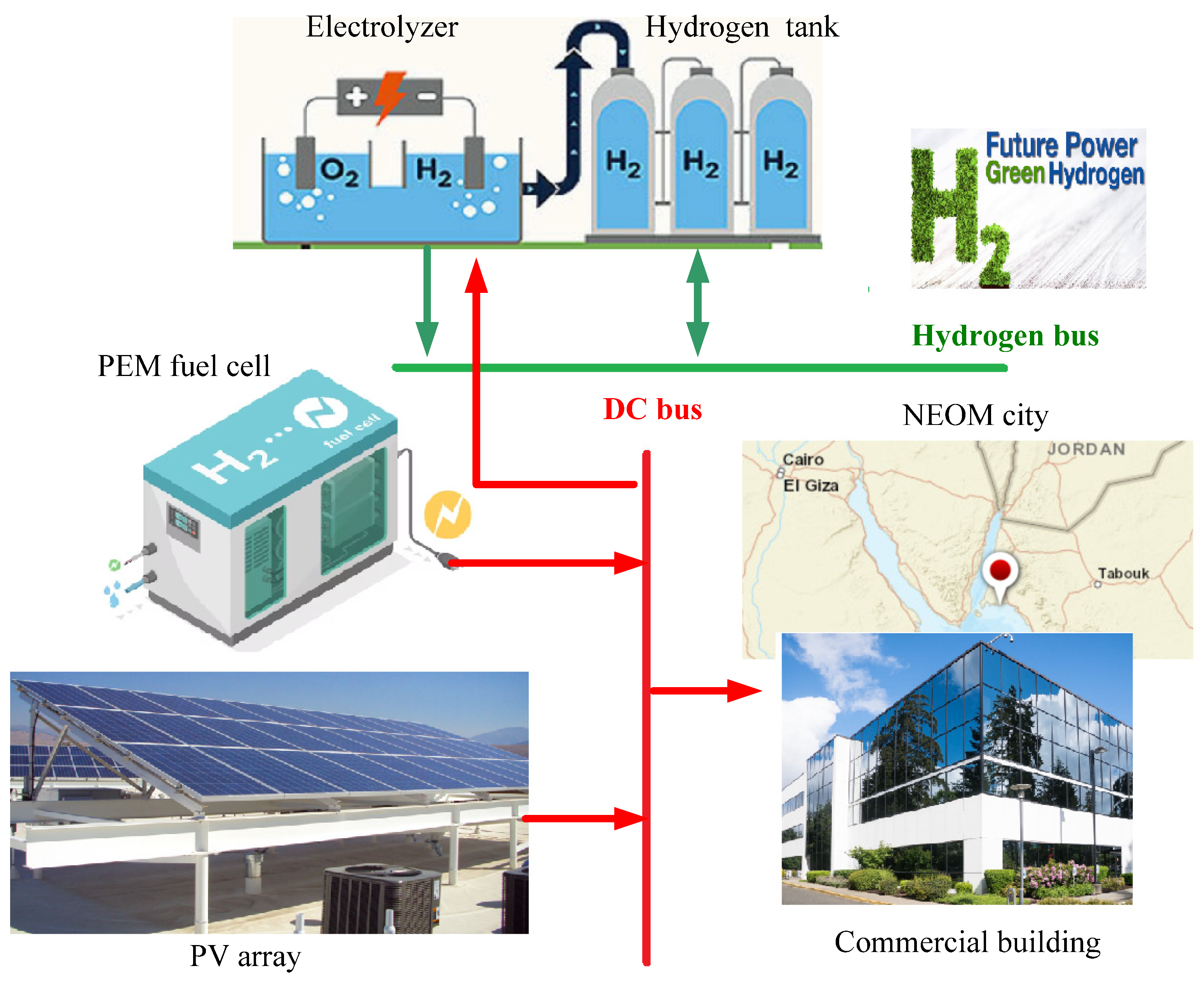 Buildings 13 02109 g003