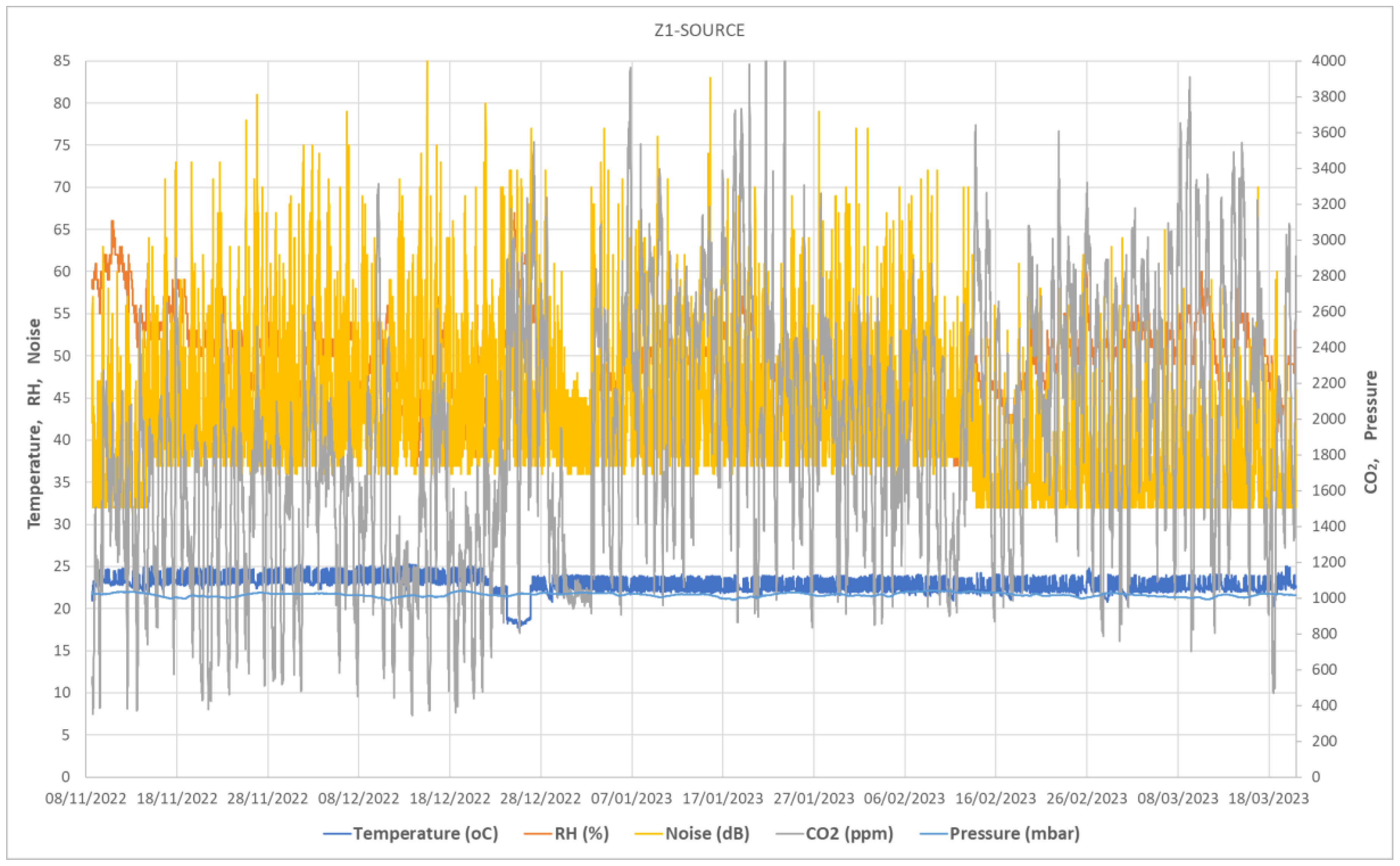 Buildings 13 02113 g004