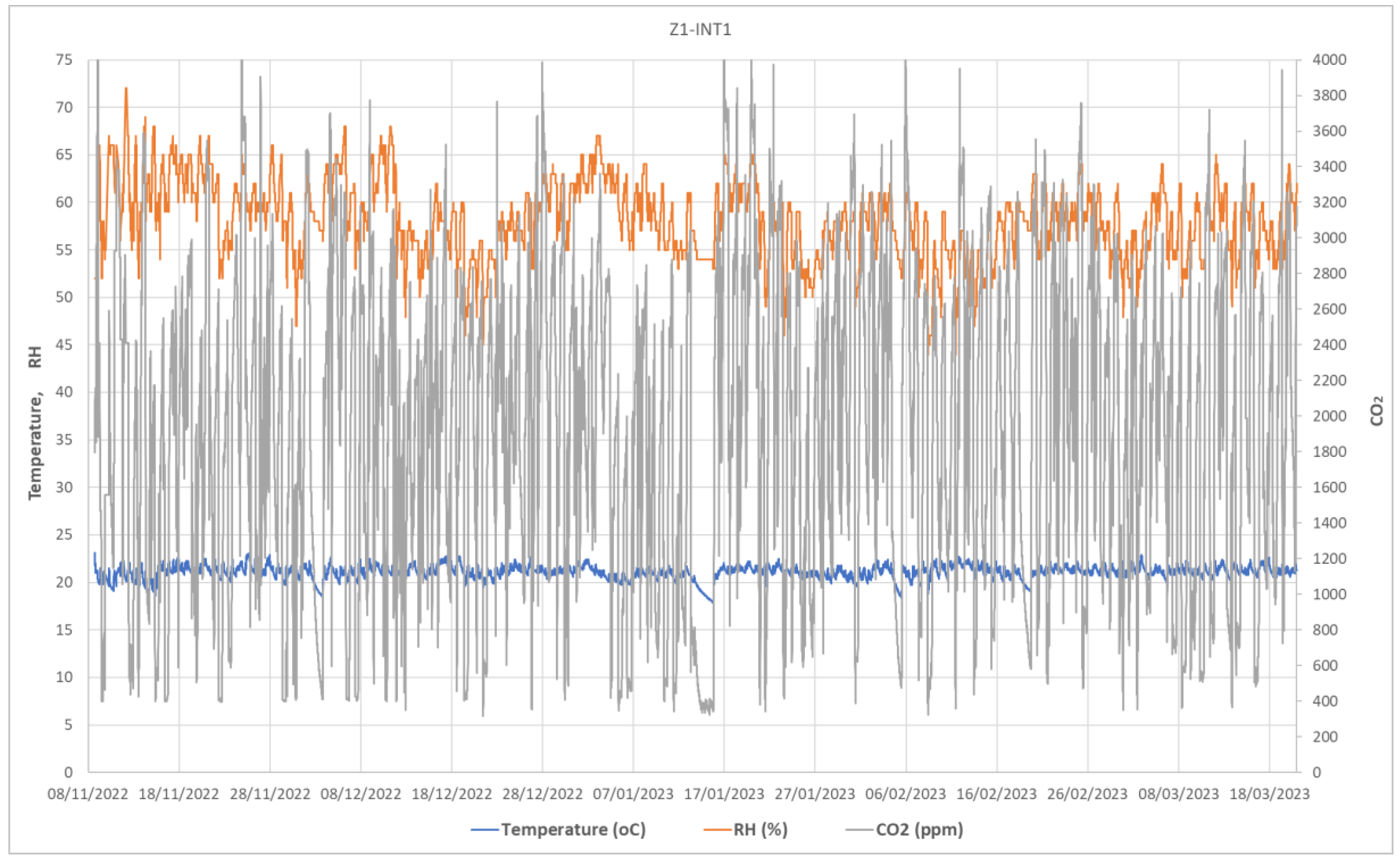 Buildings 13 02113 g005
