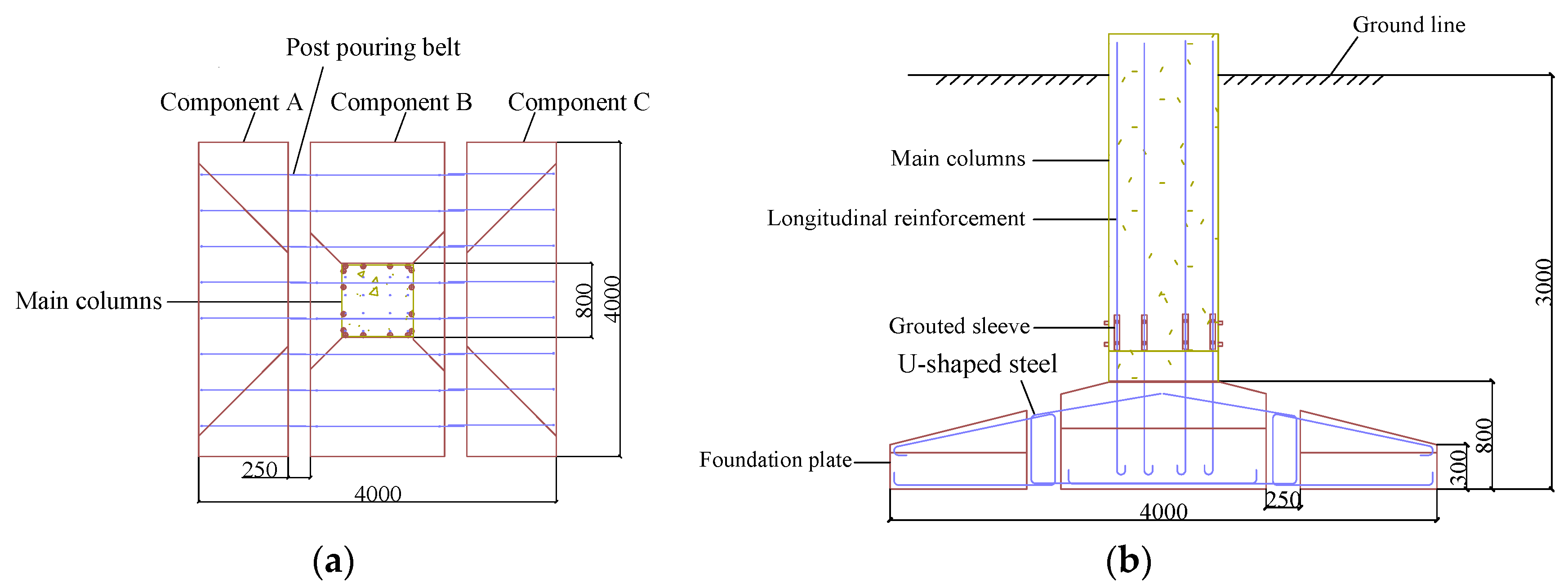 Buildings 13 02114 g001