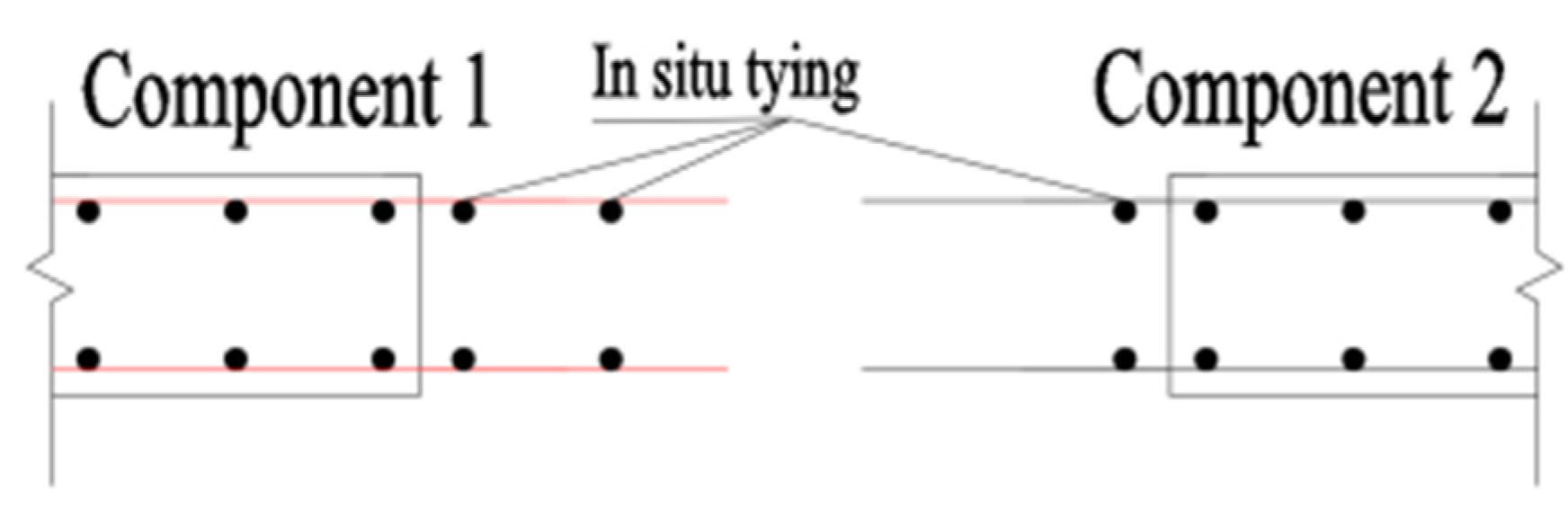 Buildings 13 02114 g003