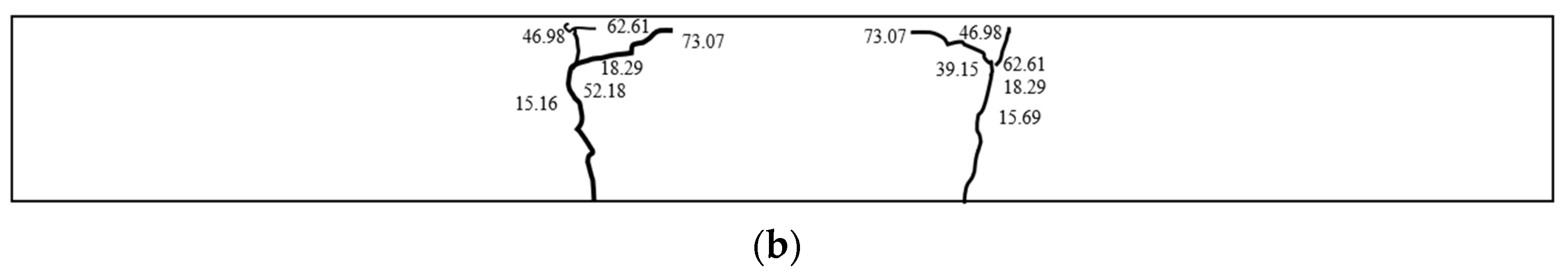 Buildings 13 02114 g018b
