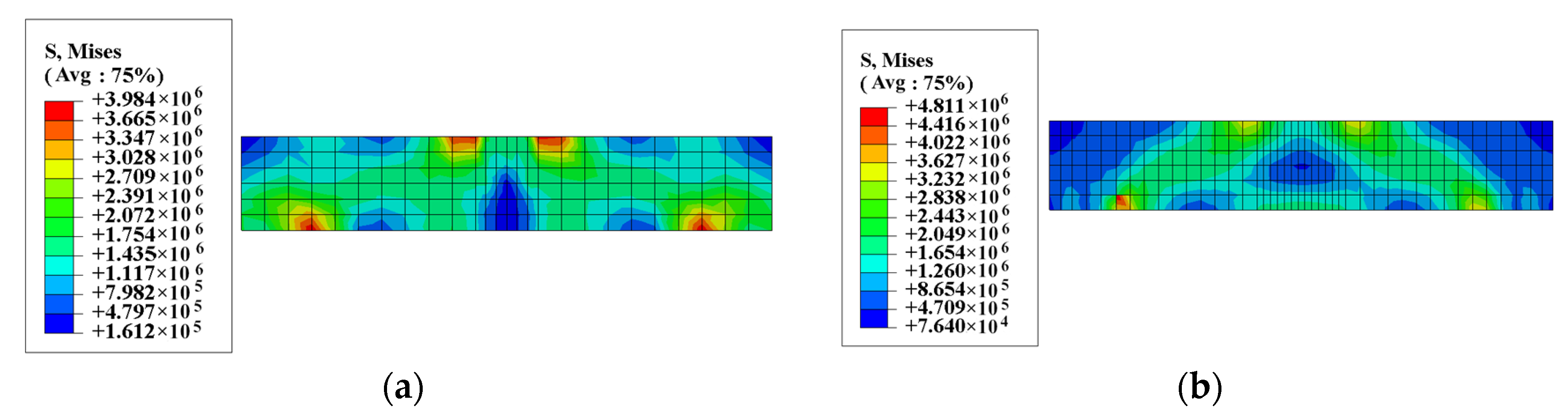 Buildings 13 02114 g022a