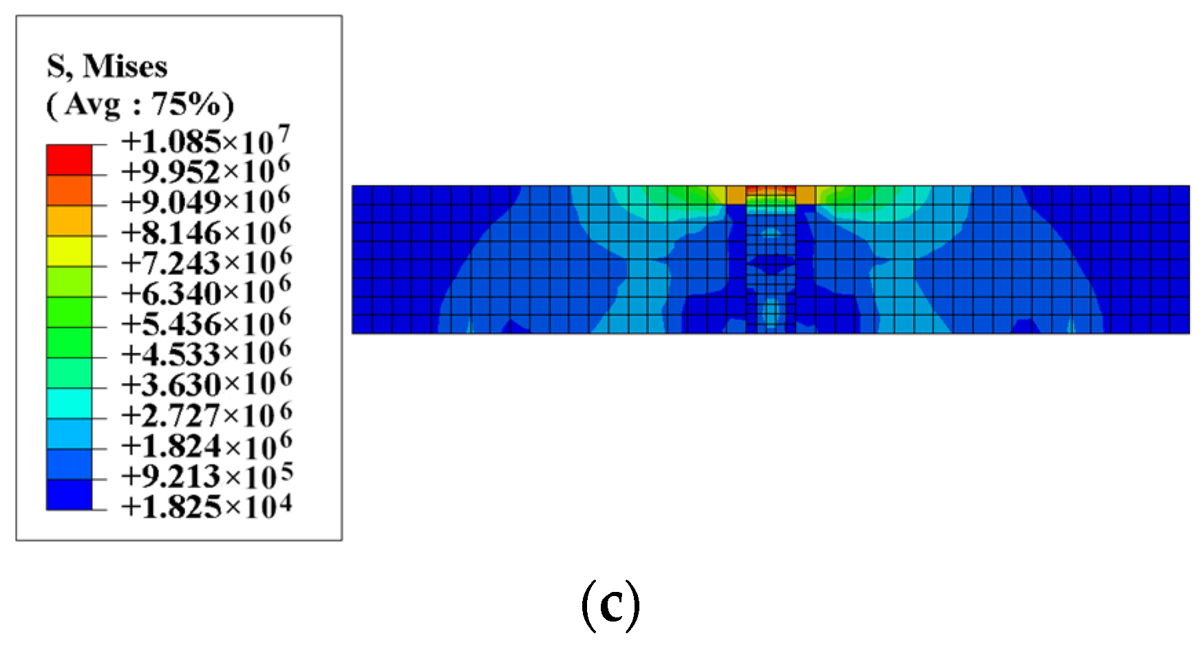 Buildings 13 02114 g022b