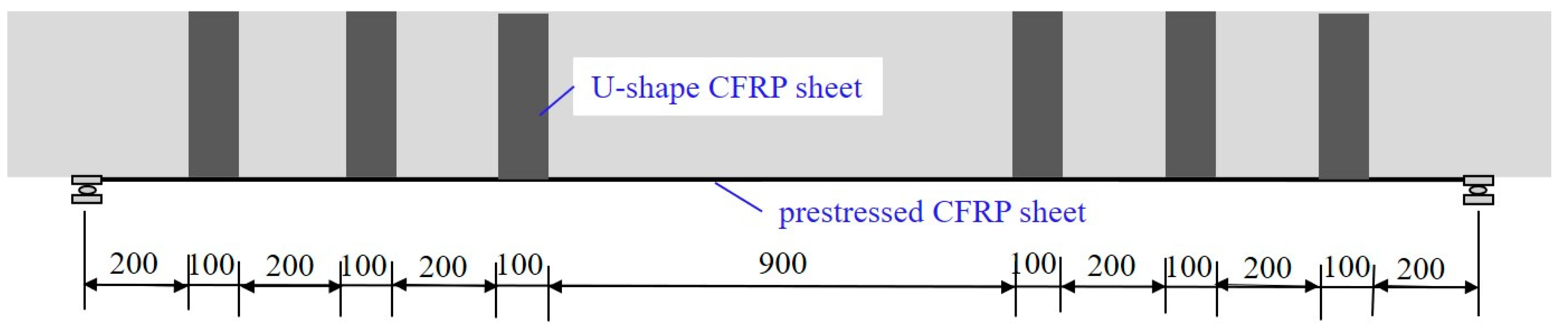 Buildings 13 02115 g002