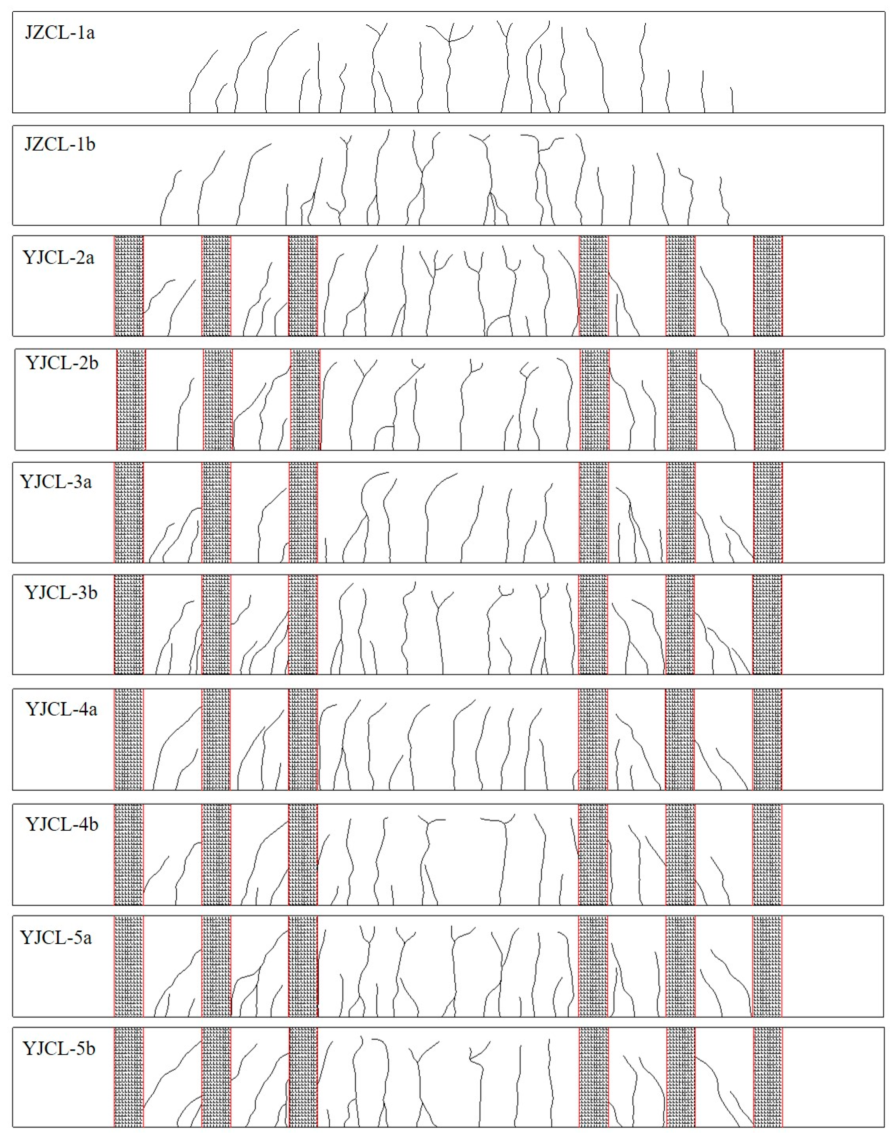 Buildings 13 02115 g007