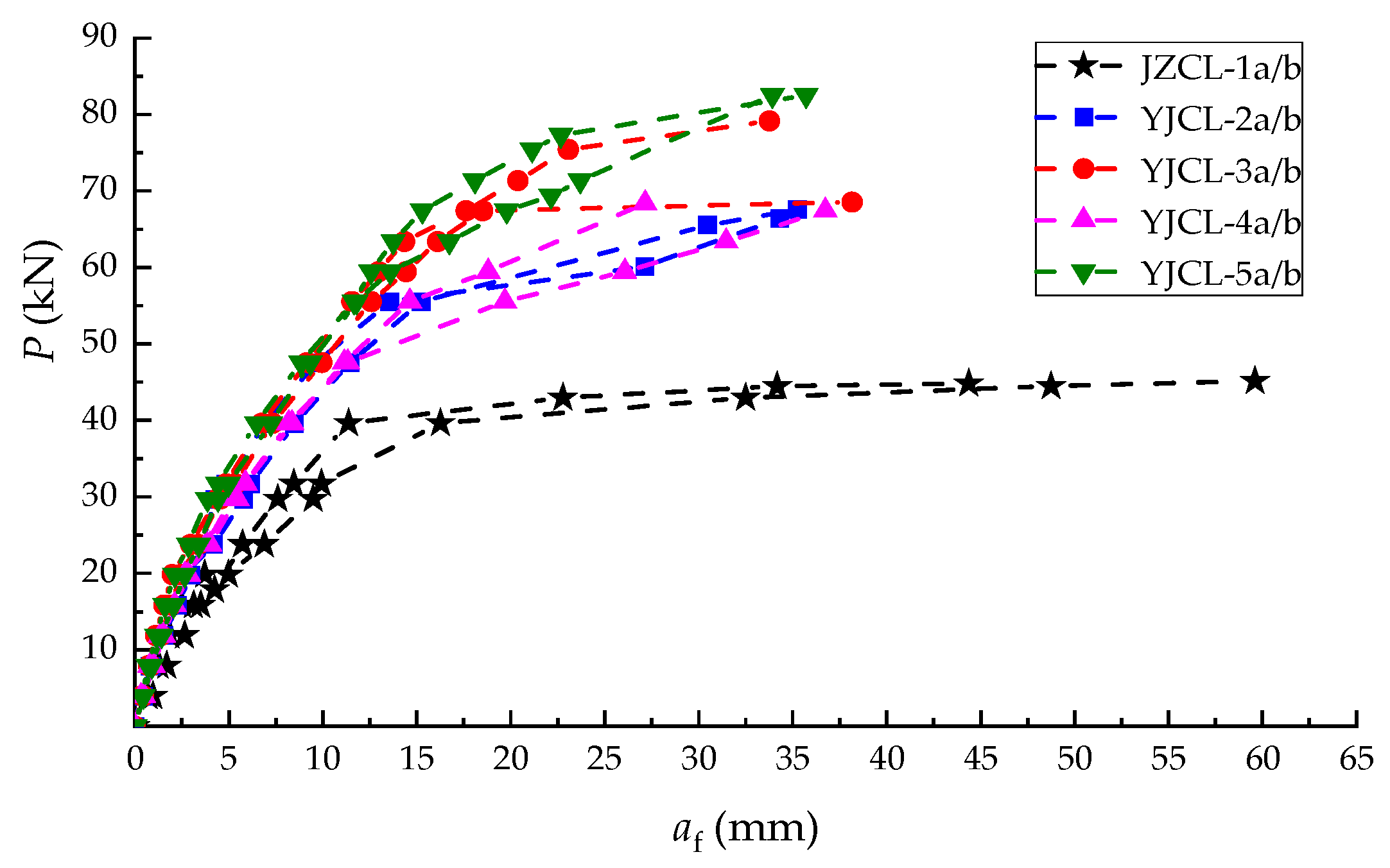 Buildings 13 02115 g008