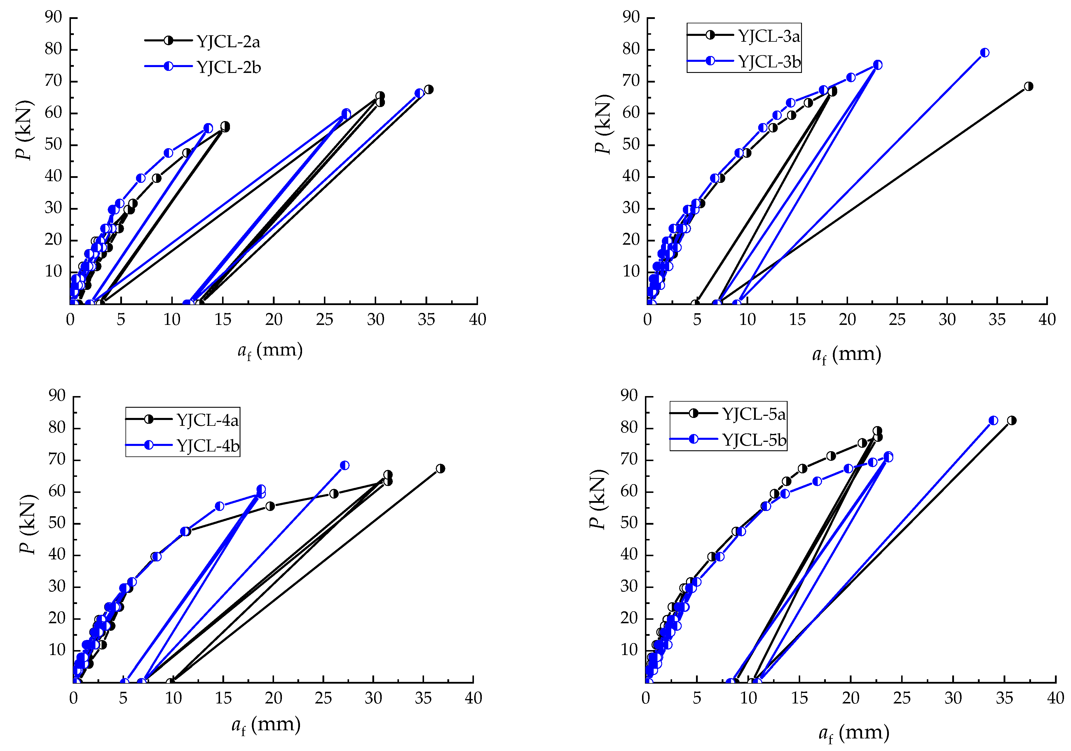 Buildings 13 02115 g009