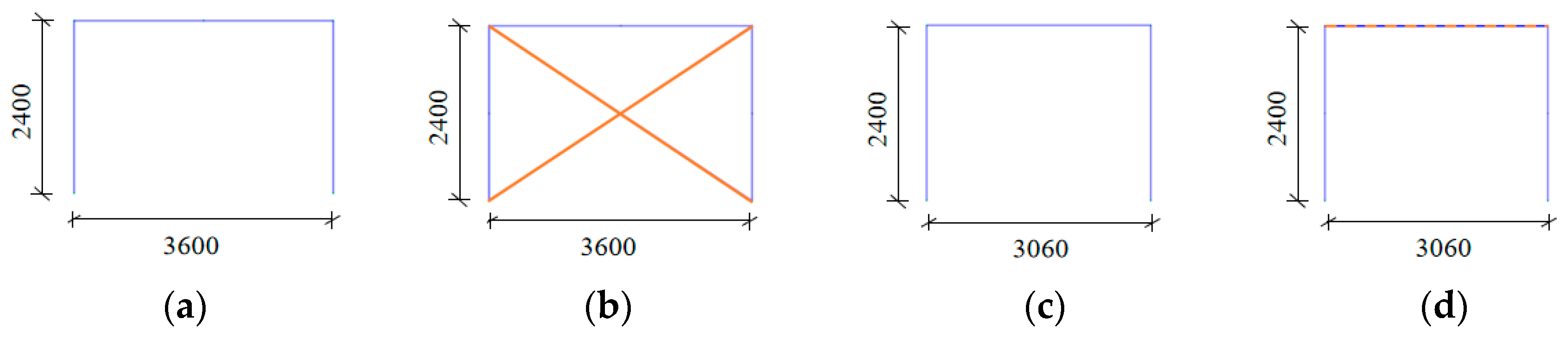 Buildings 13 02117 g009