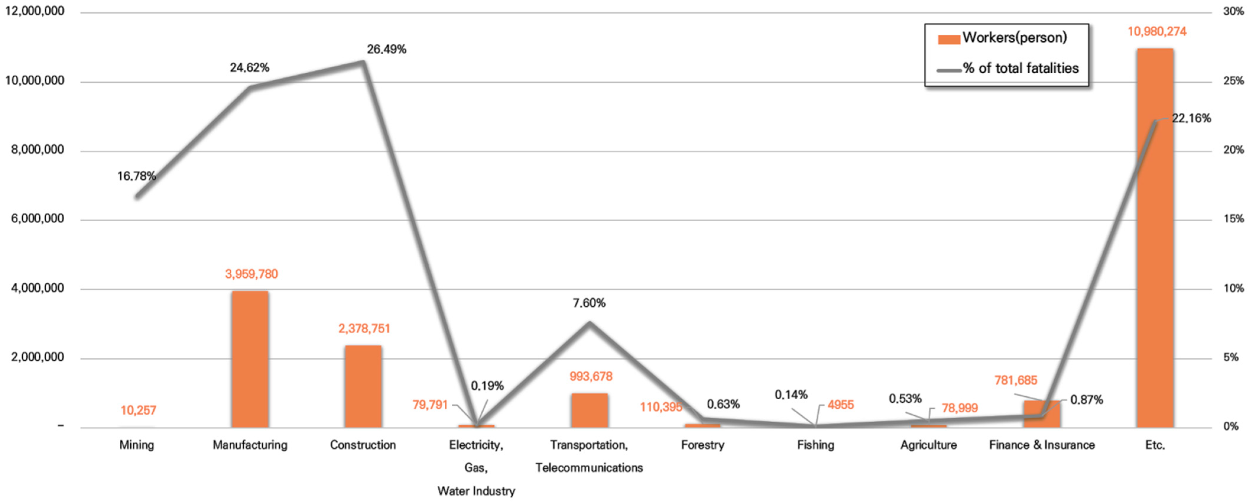 Buildings 13 02120 g001