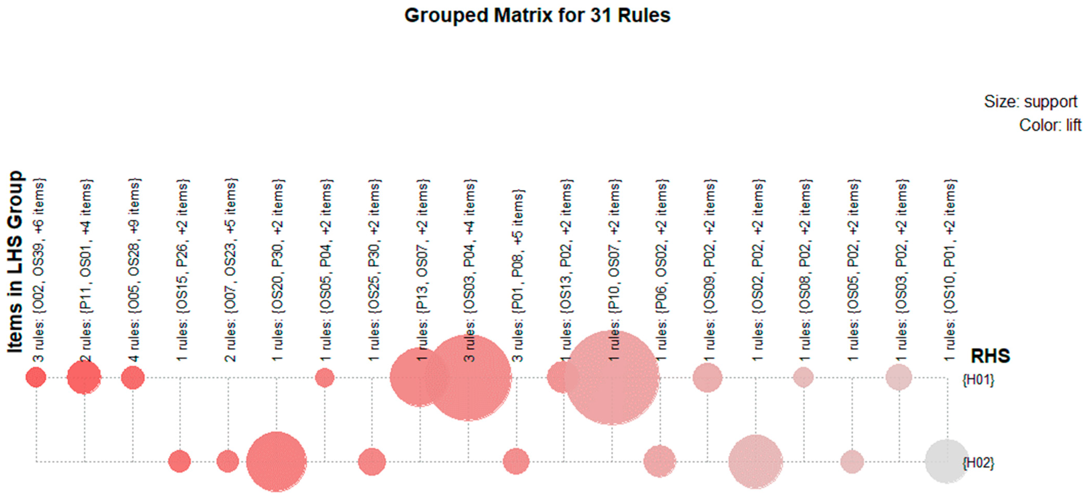 Buildings 13 02120 g006