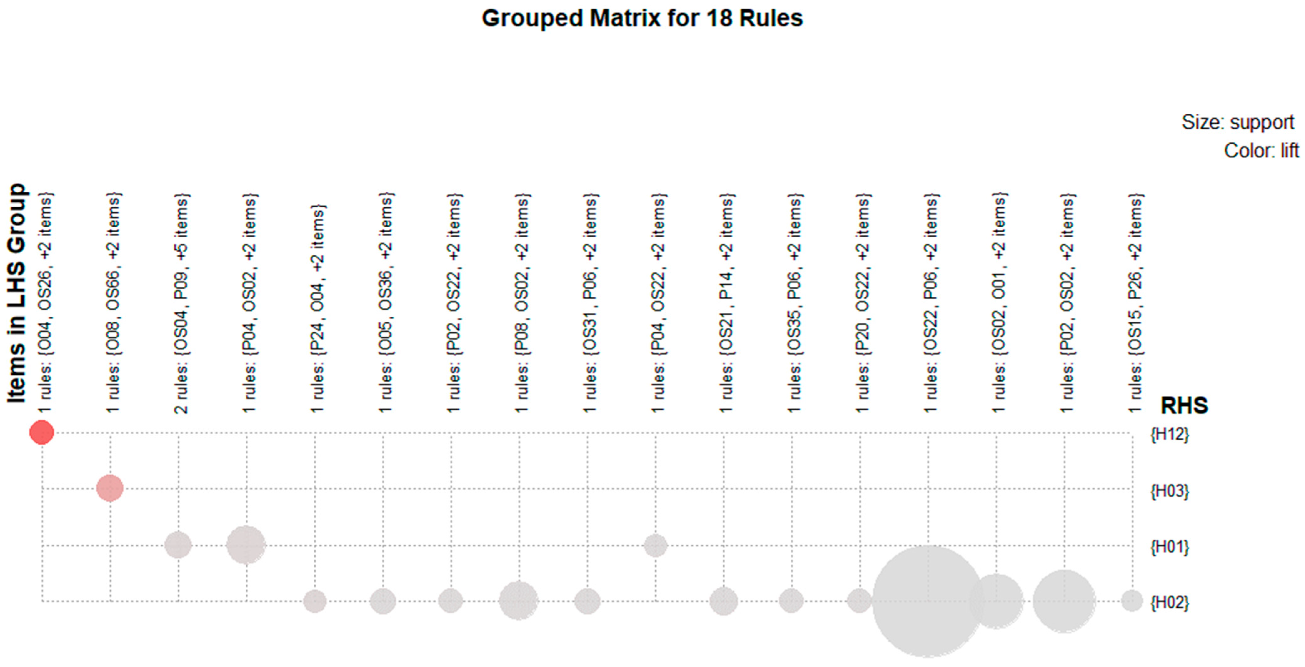 Buildings 13 02120 g007