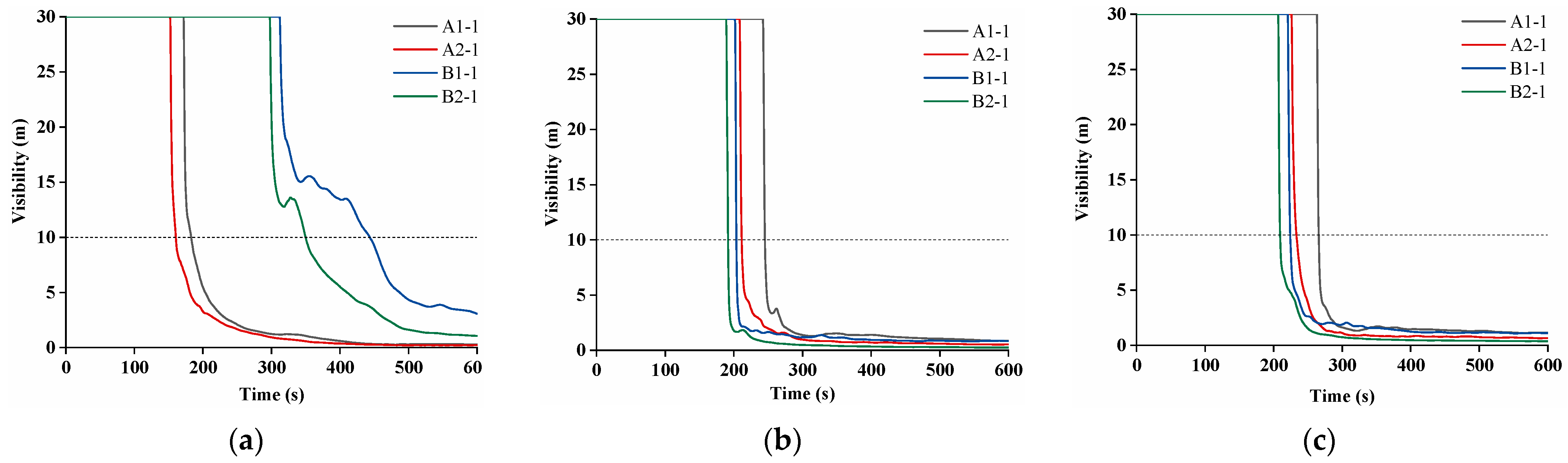 Buildings 13 02121 g008