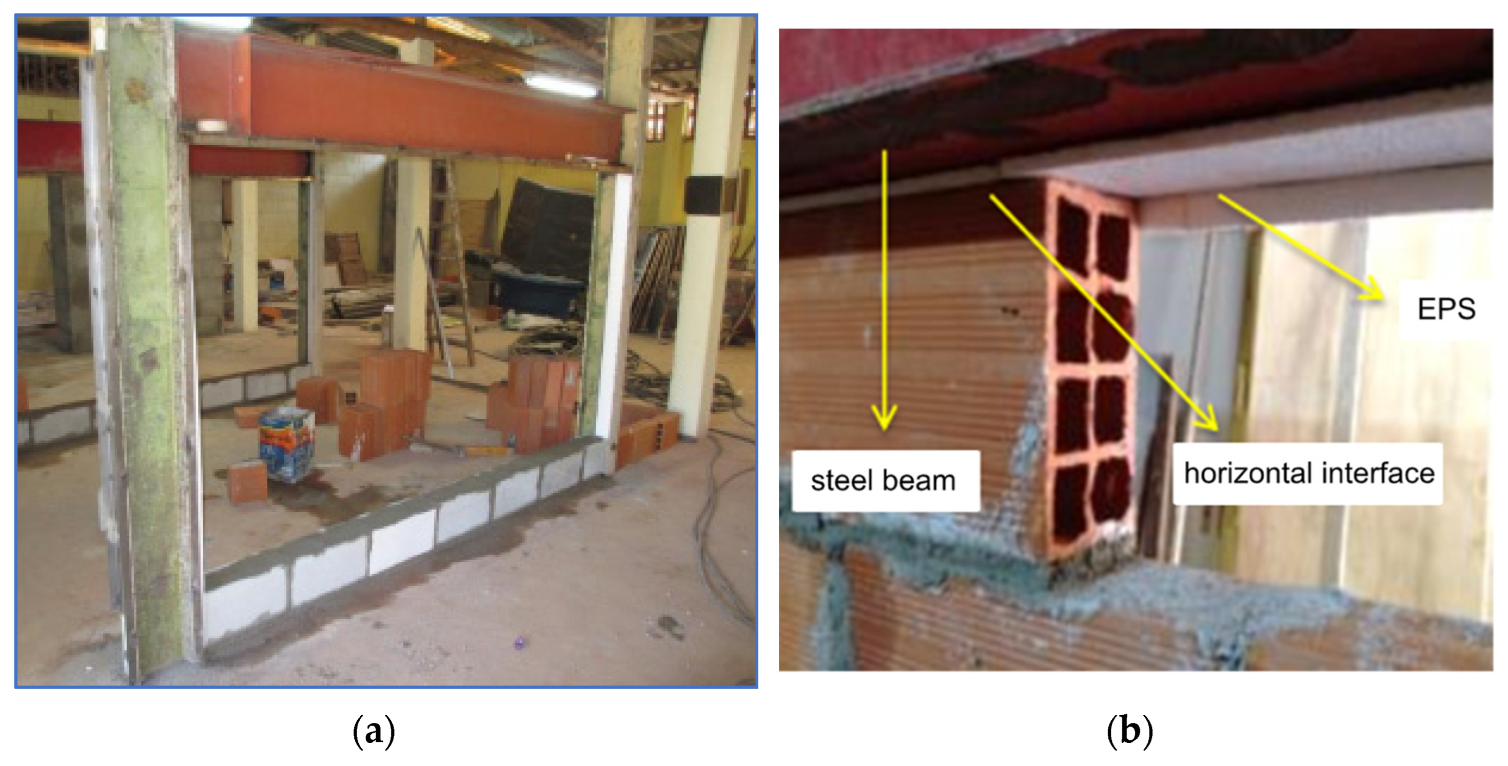 Buildings 13 02123 g010a