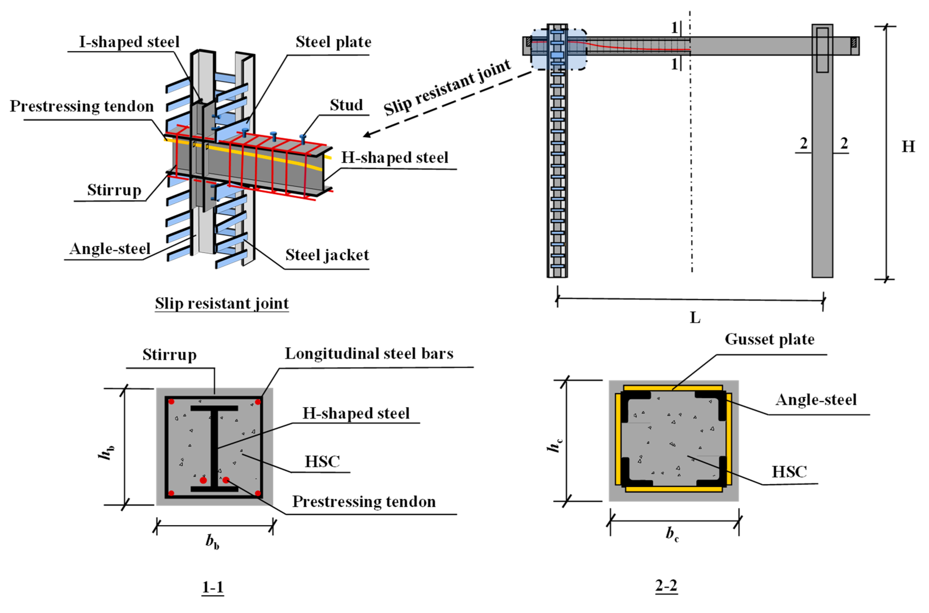 Buildings 13 02124 g001